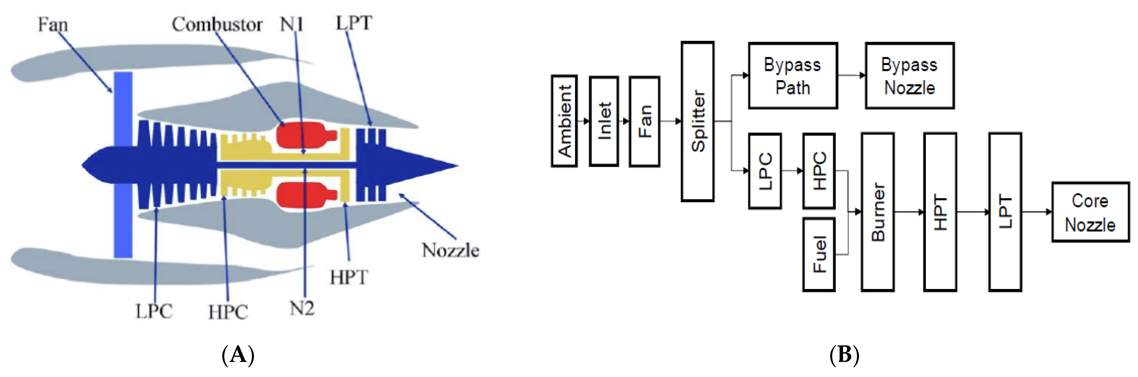 Algorithms 15 00178 g007