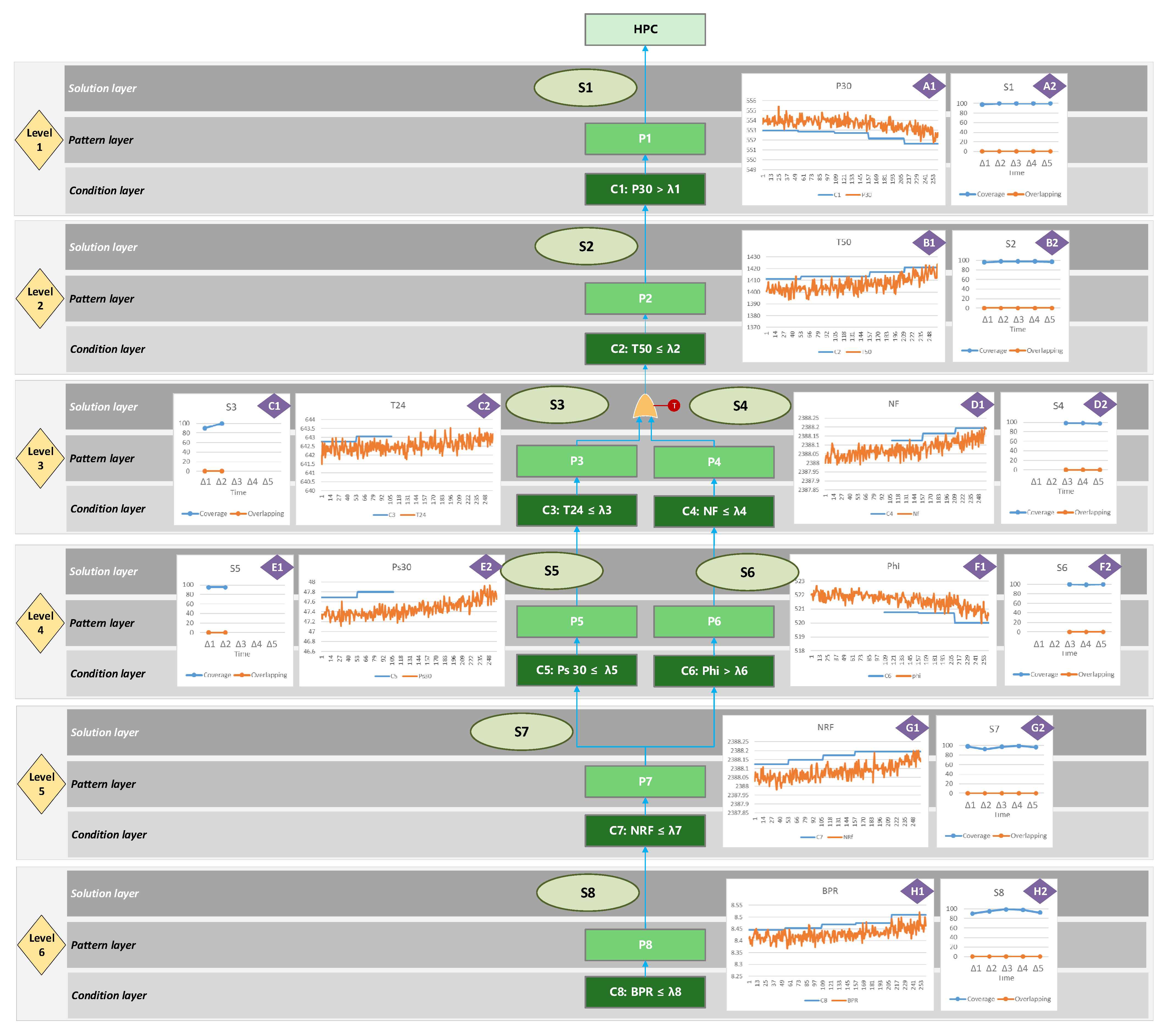 Algorithms 15 00178 g008