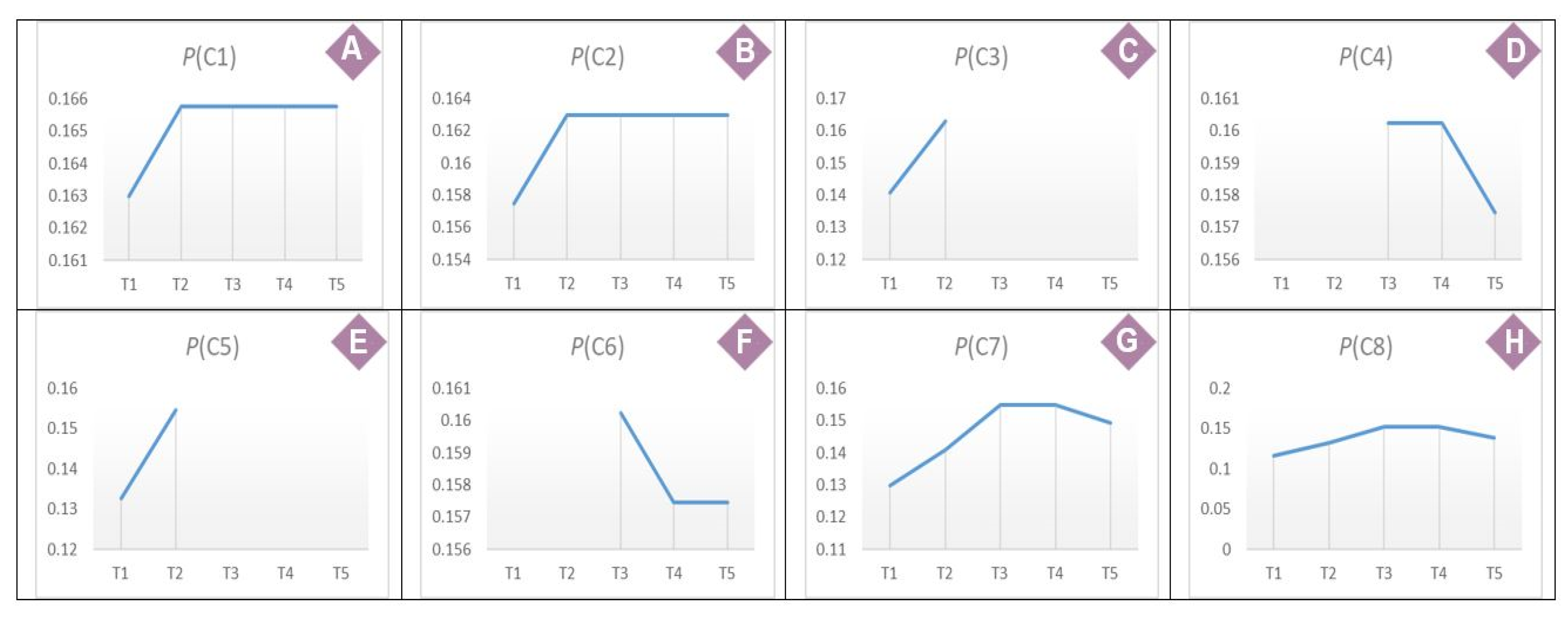 Algorithms 15 00178 g009