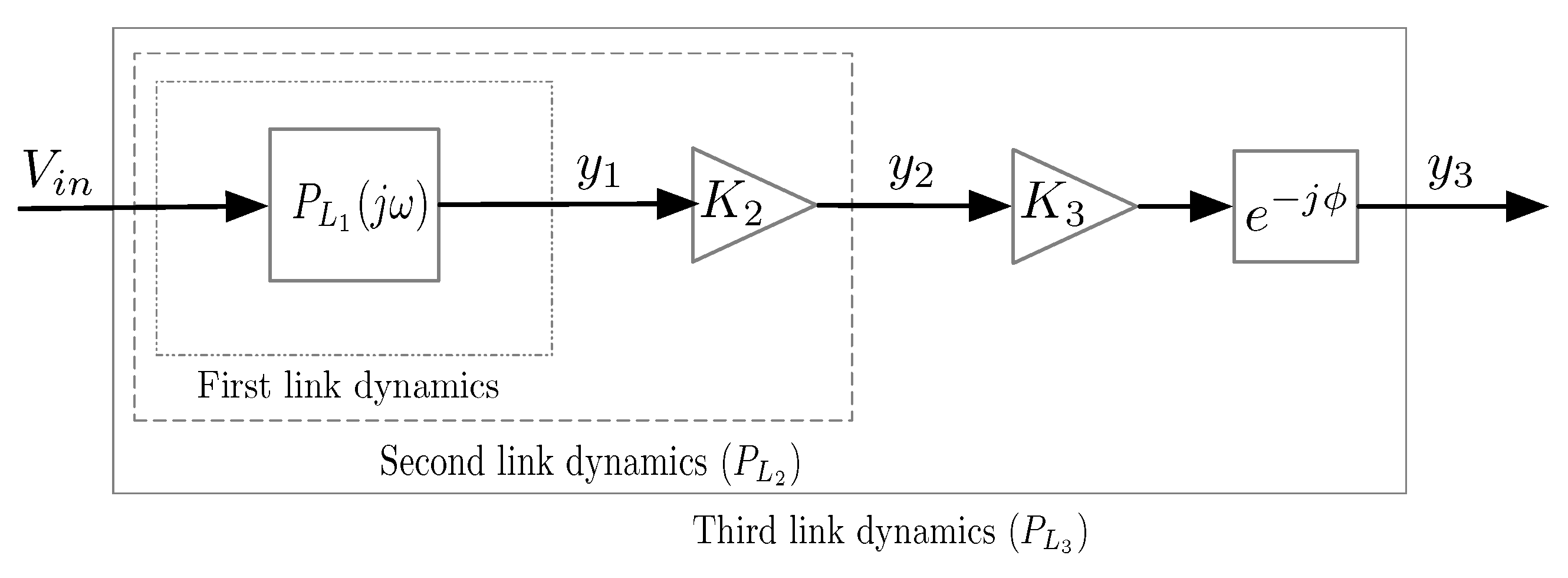 Algorithms 15 00181 g008 550