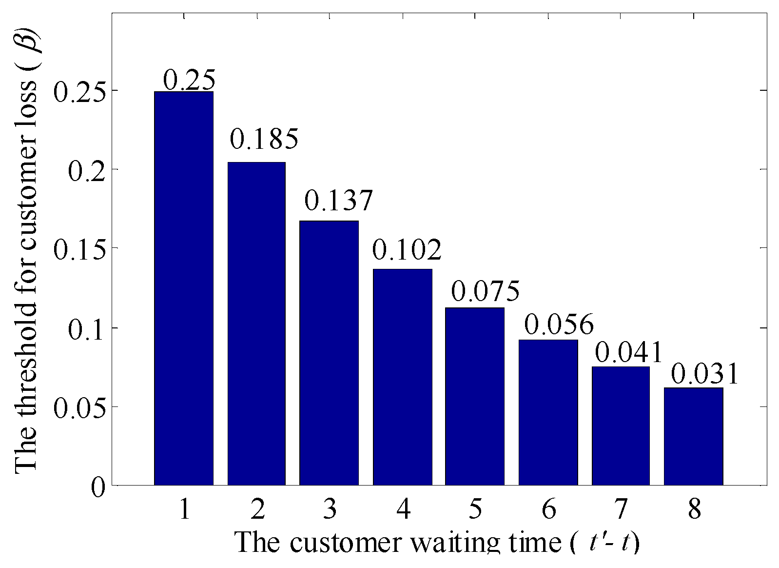 Algorithms 15 00182 g011 Algorithms 15 00182 g011