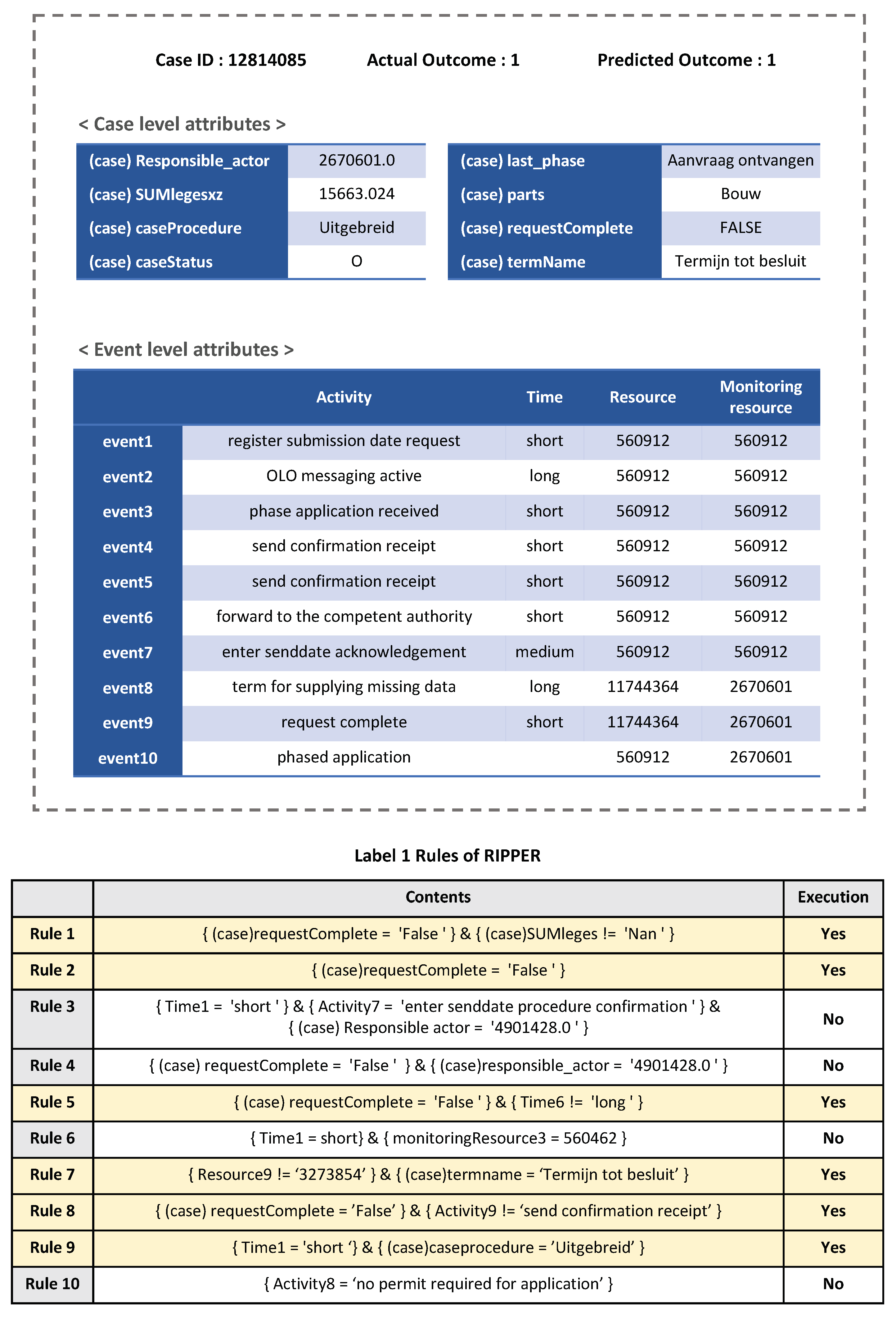 Algorithms 15 00187 g006 550