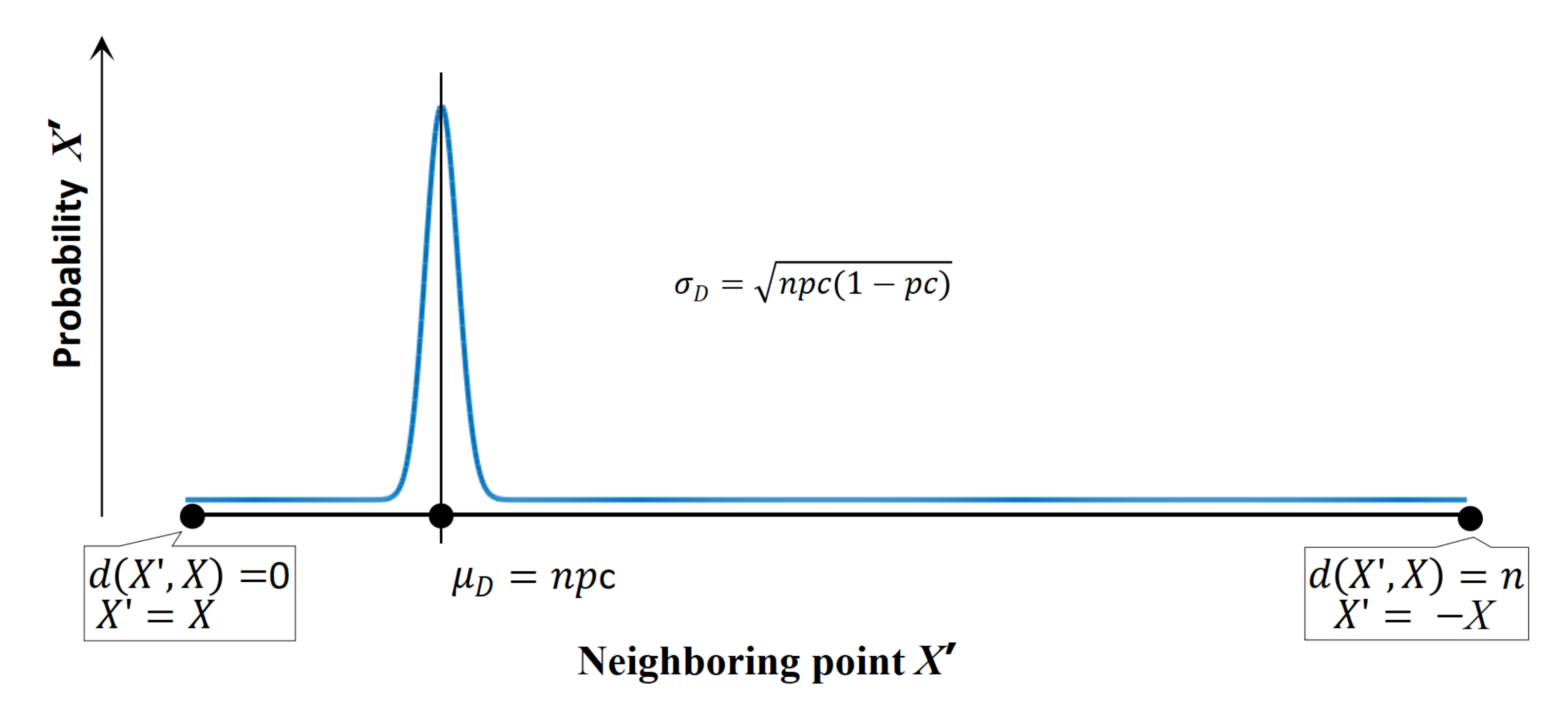 Algorithms 15 00192 g002