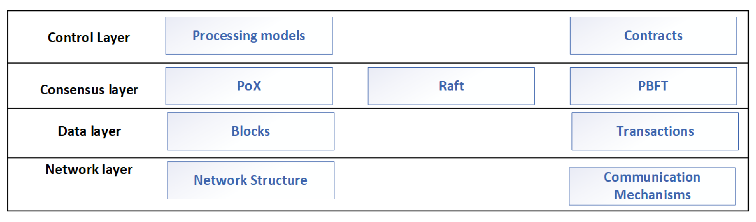 Algorithms 15 00193 g003