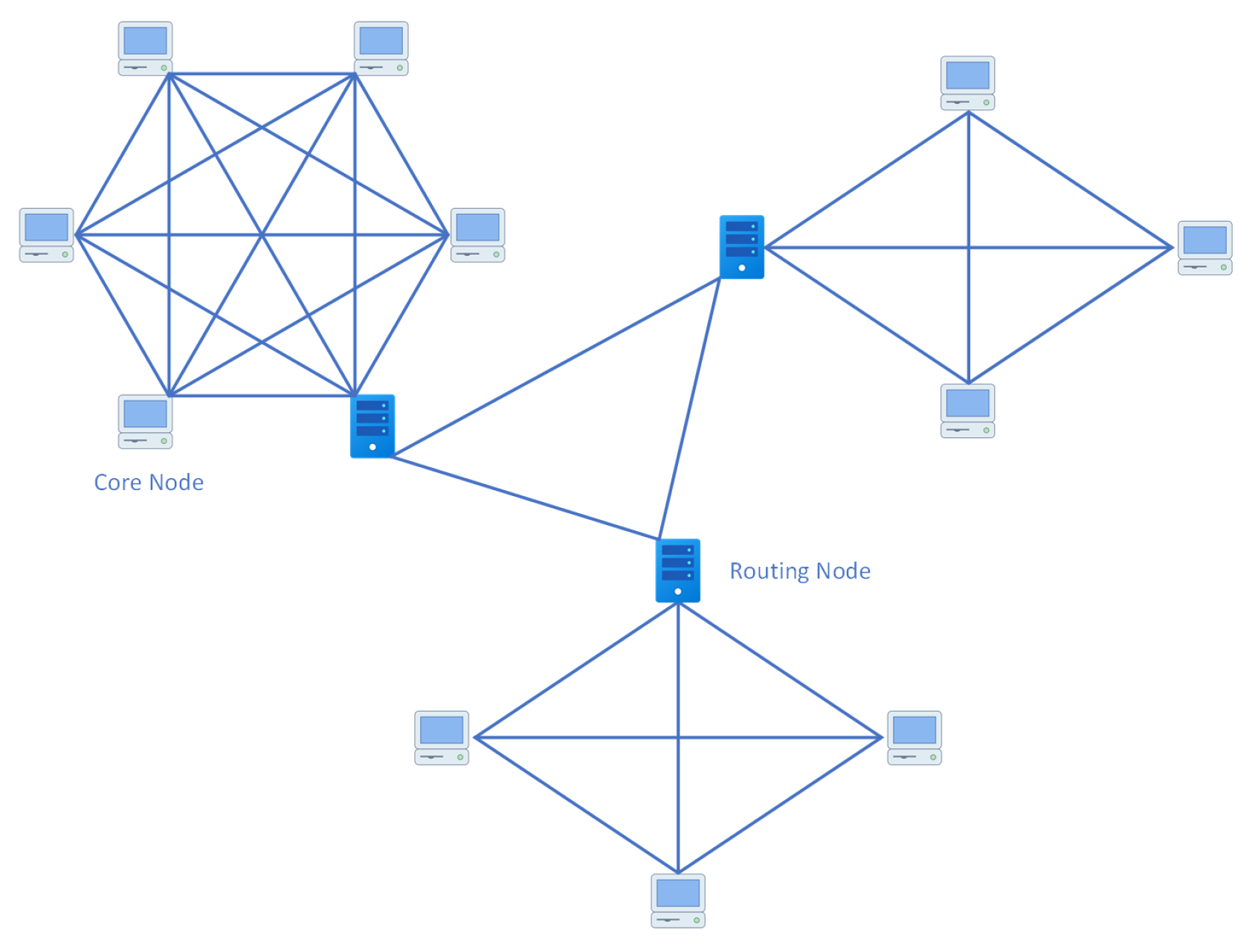 Algorithms 15 00193 g006