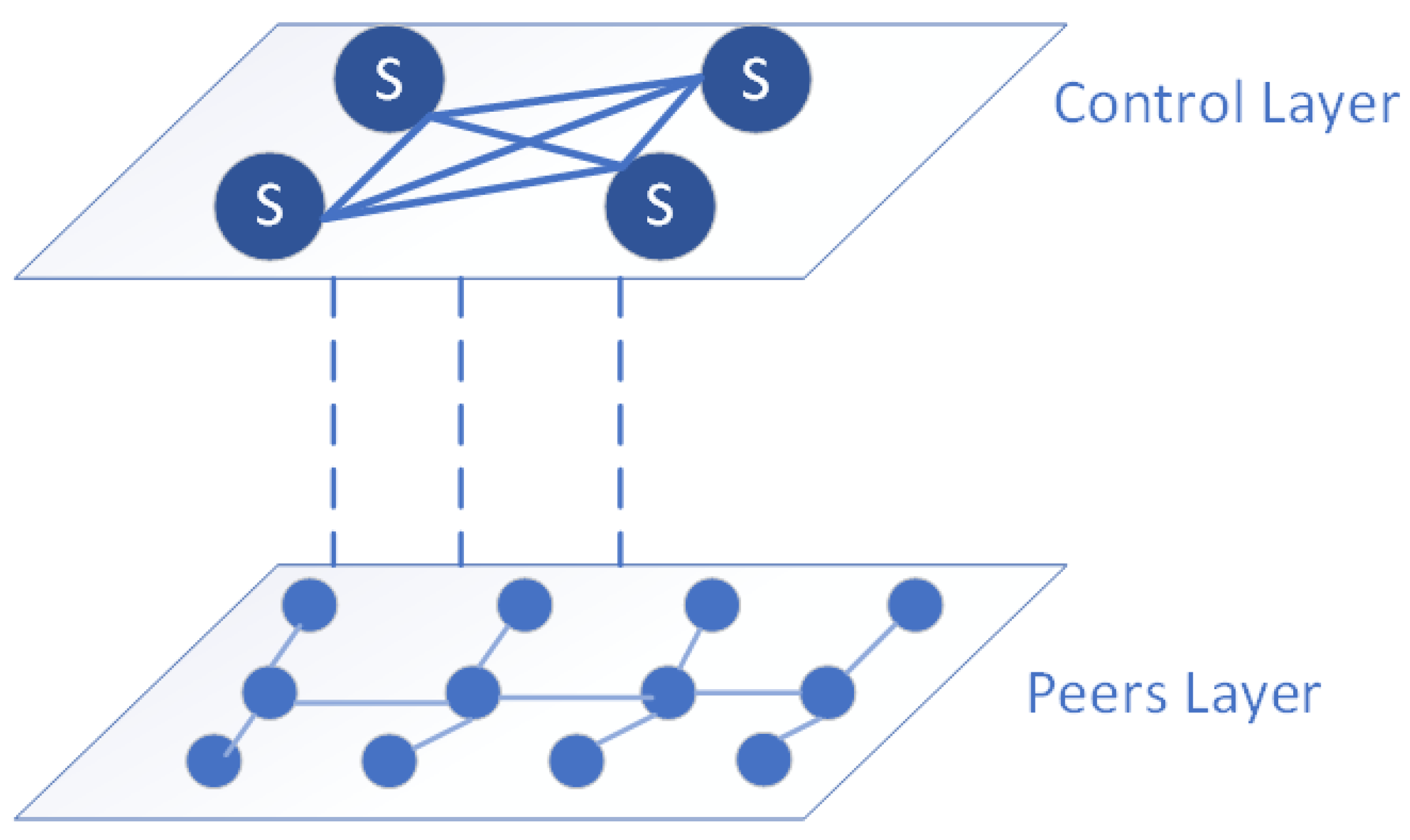 Algorithms 15 00193 g007