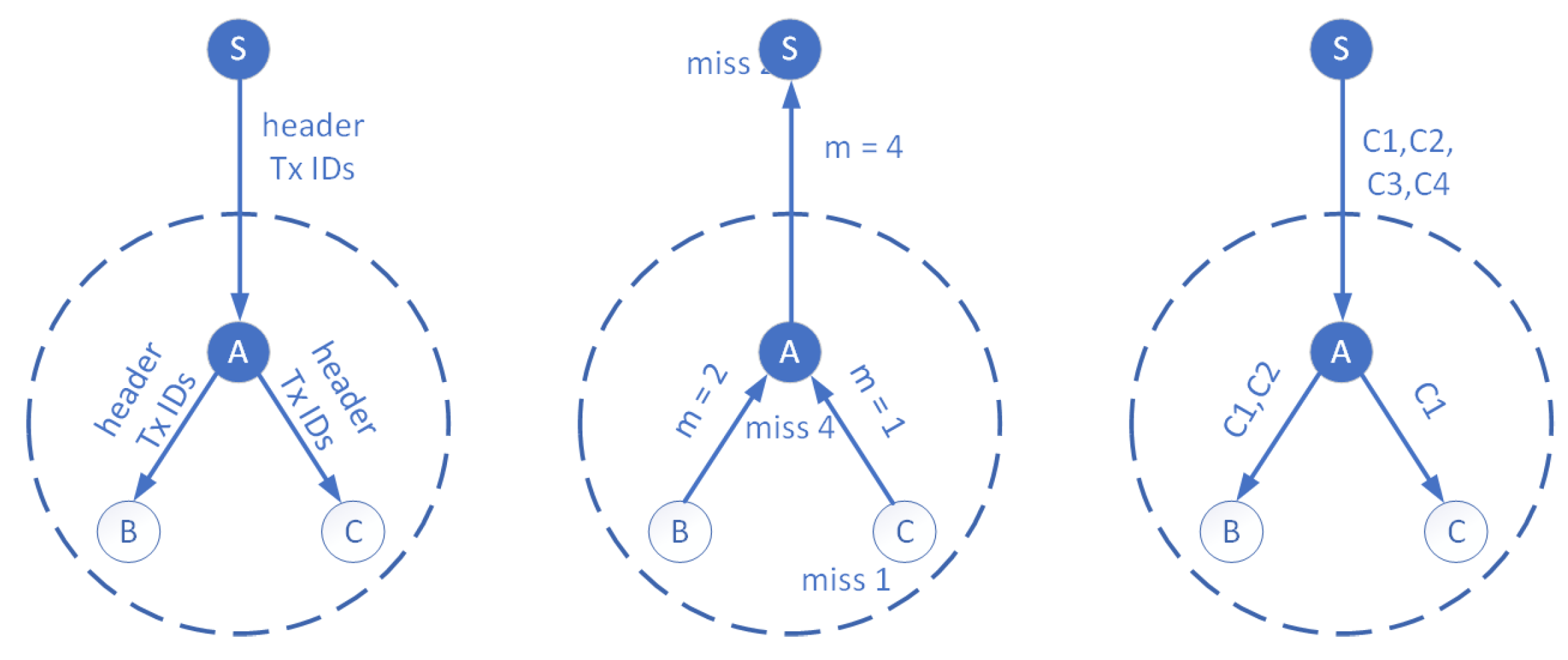 Algorithms 15 00193 g009