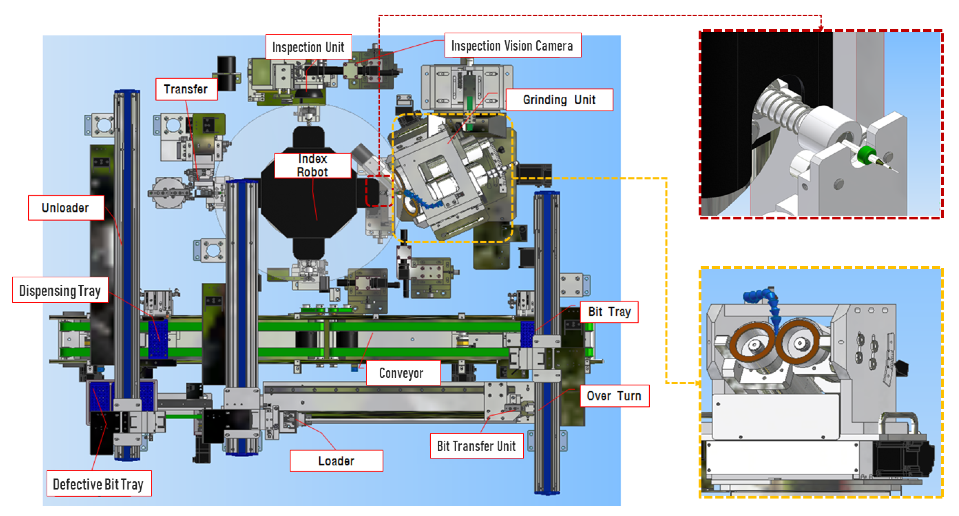 Algorithms 15 00194 g001