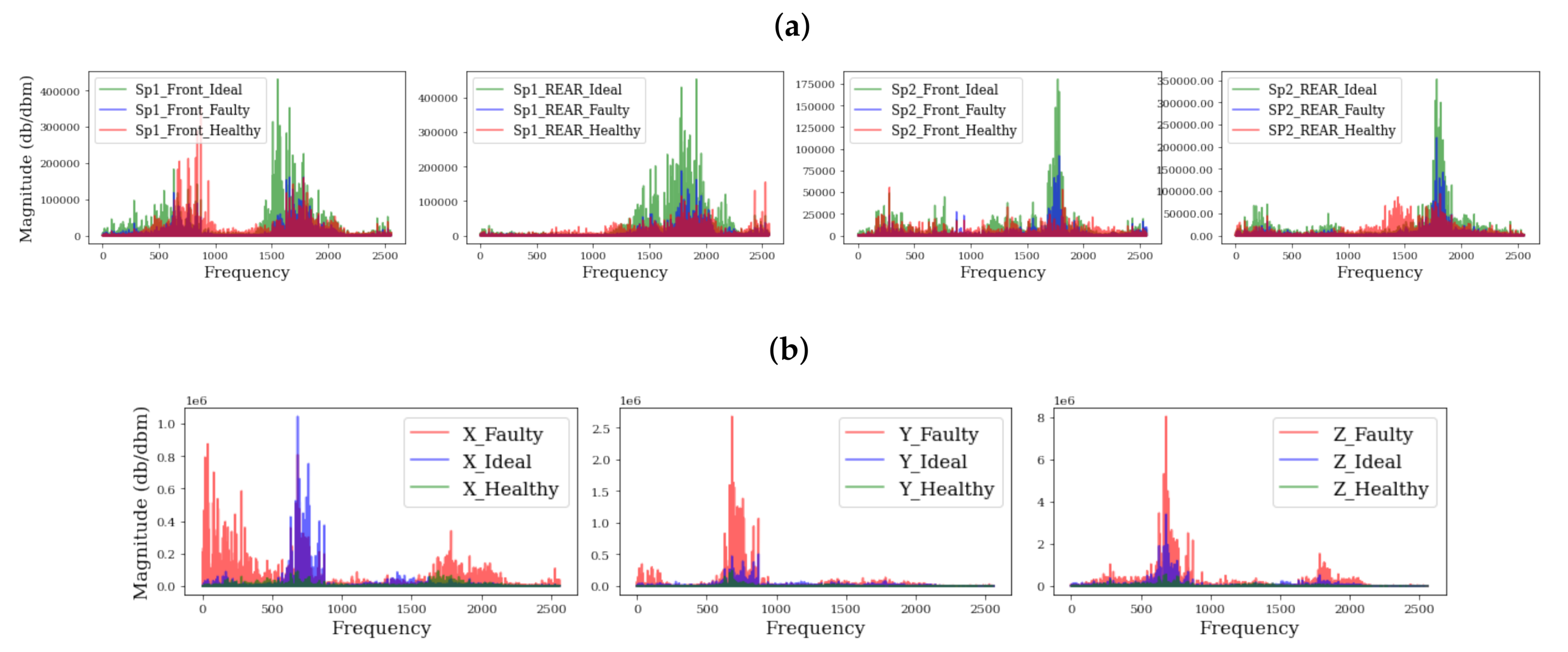 Algorithms 15 00194 g006