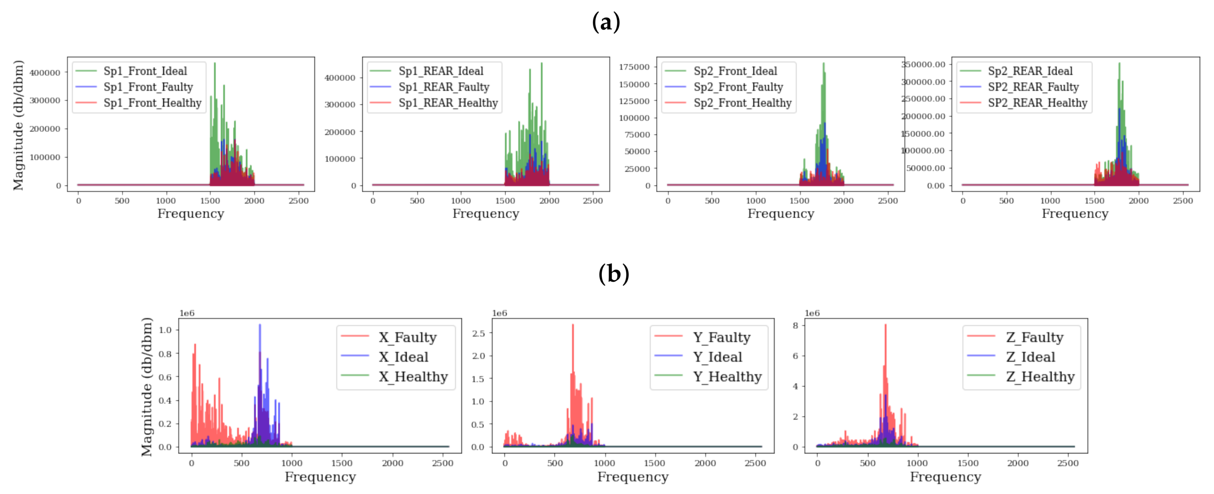 Algorithms 15 00194 g007