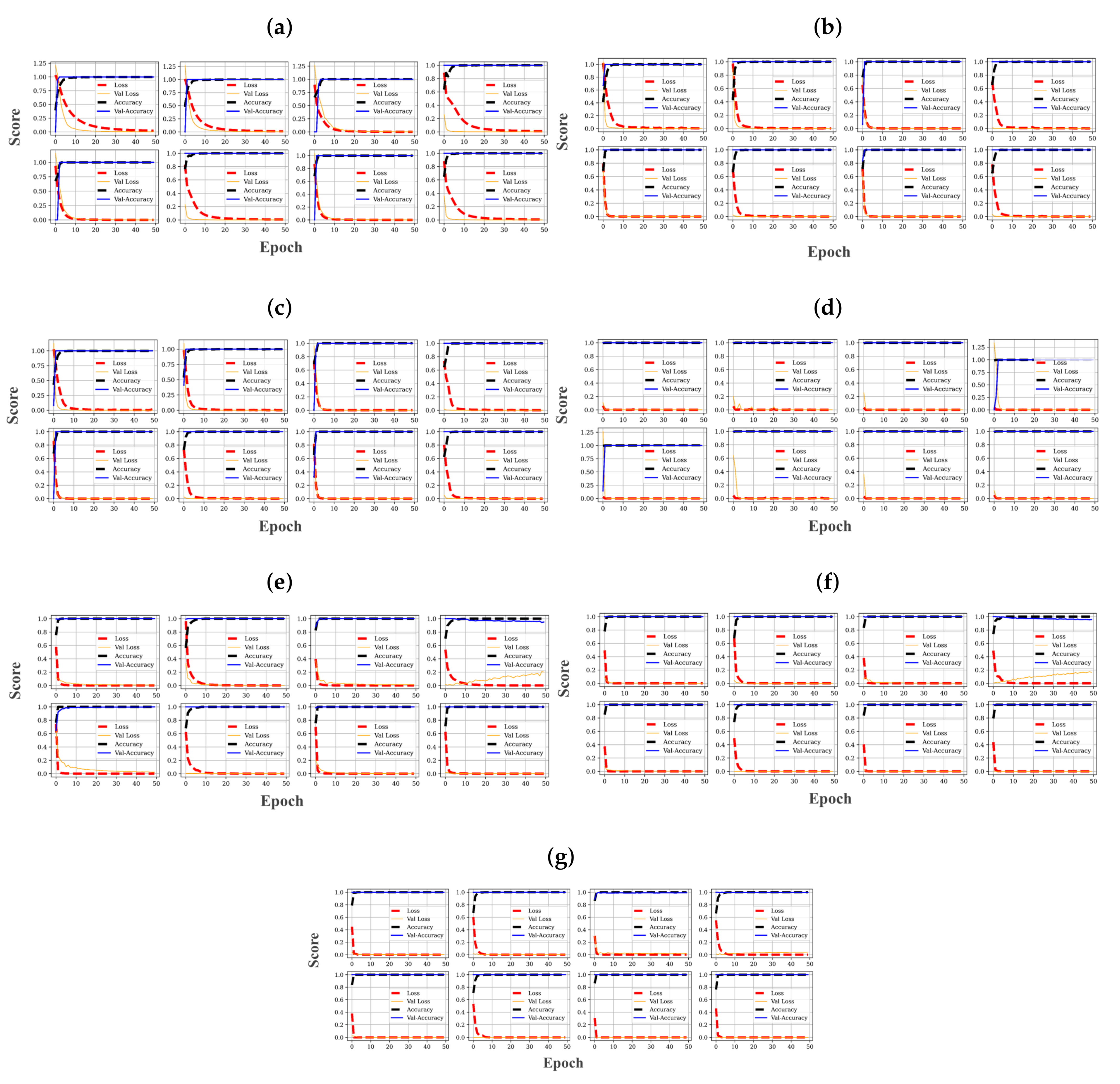 Algorithms 15 00194 g009