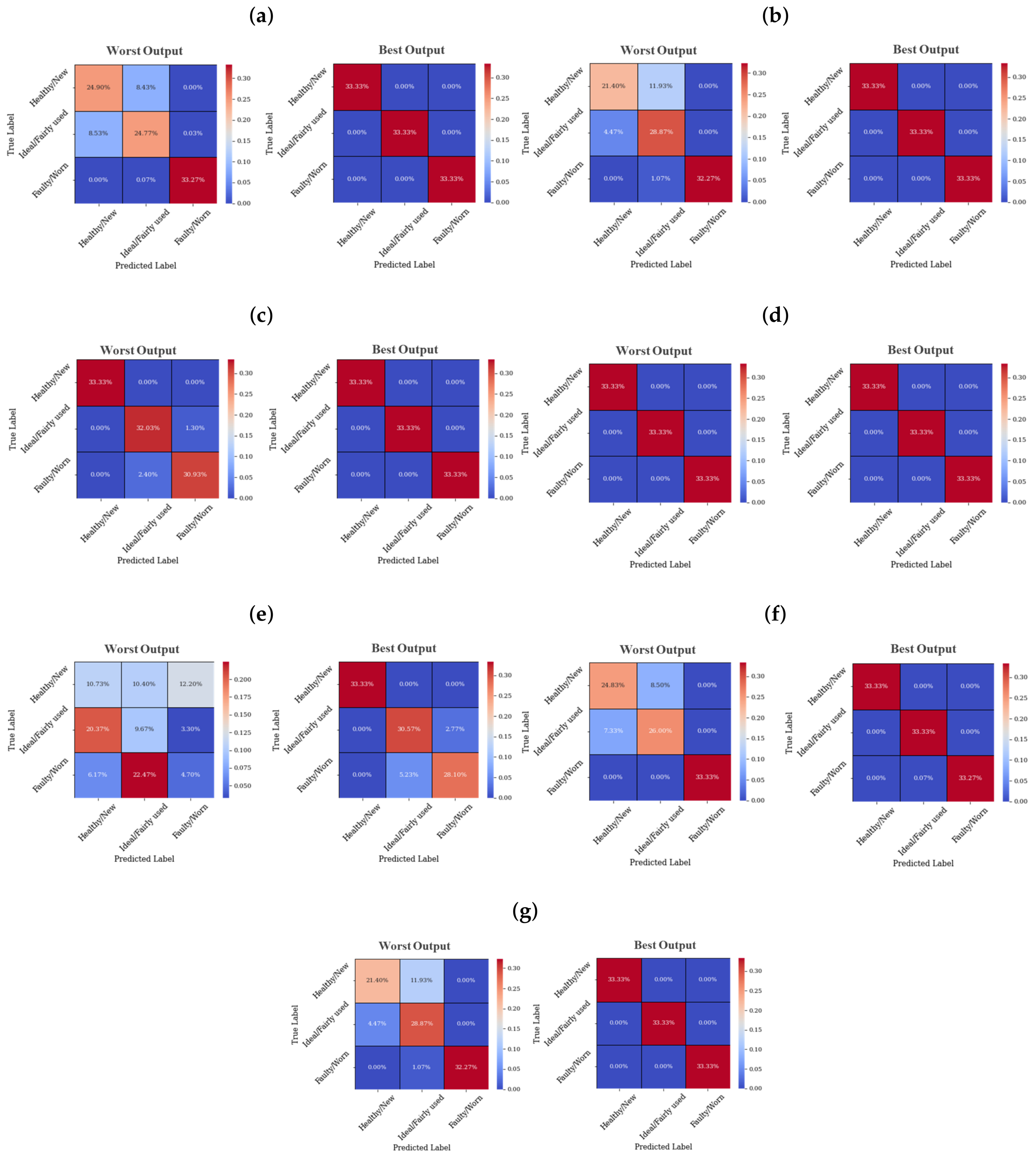 Algorithms 15 00194 g010