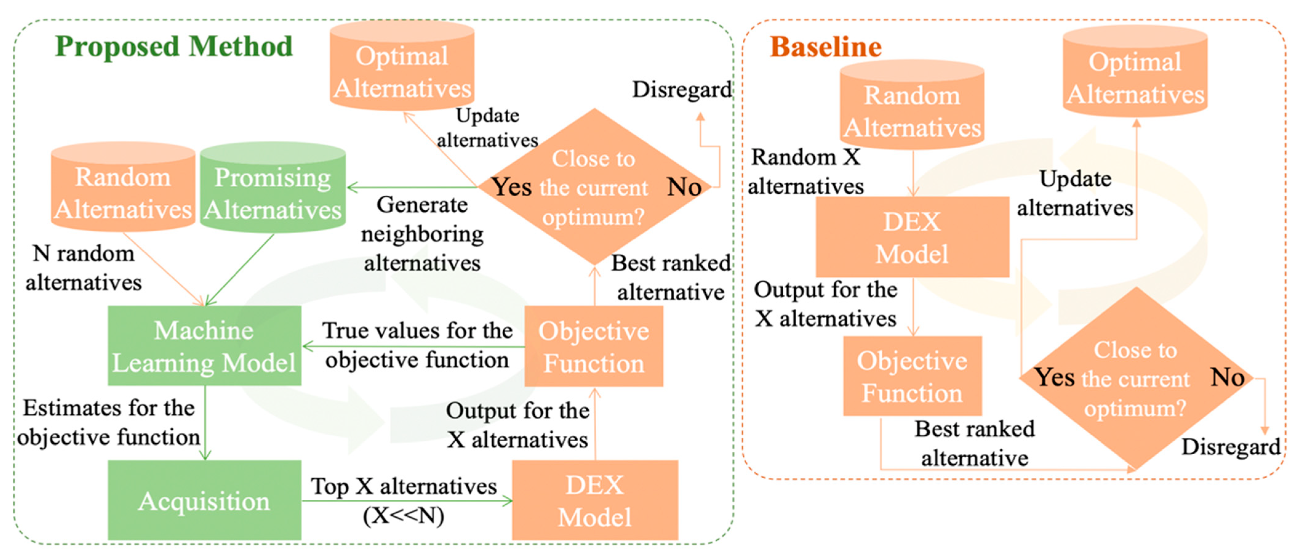Algorithms 15 00197 g007