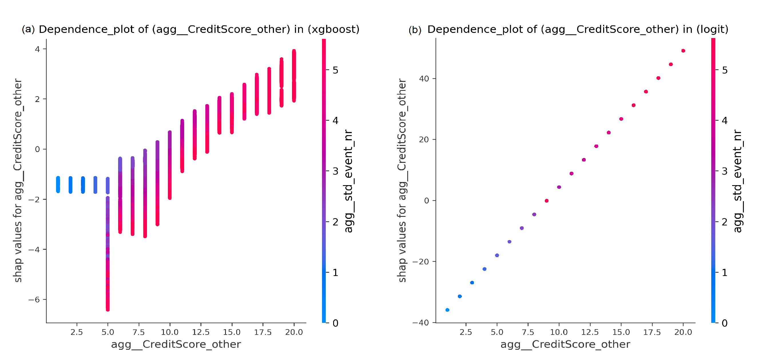 Algorithms 15 00199 g004 550