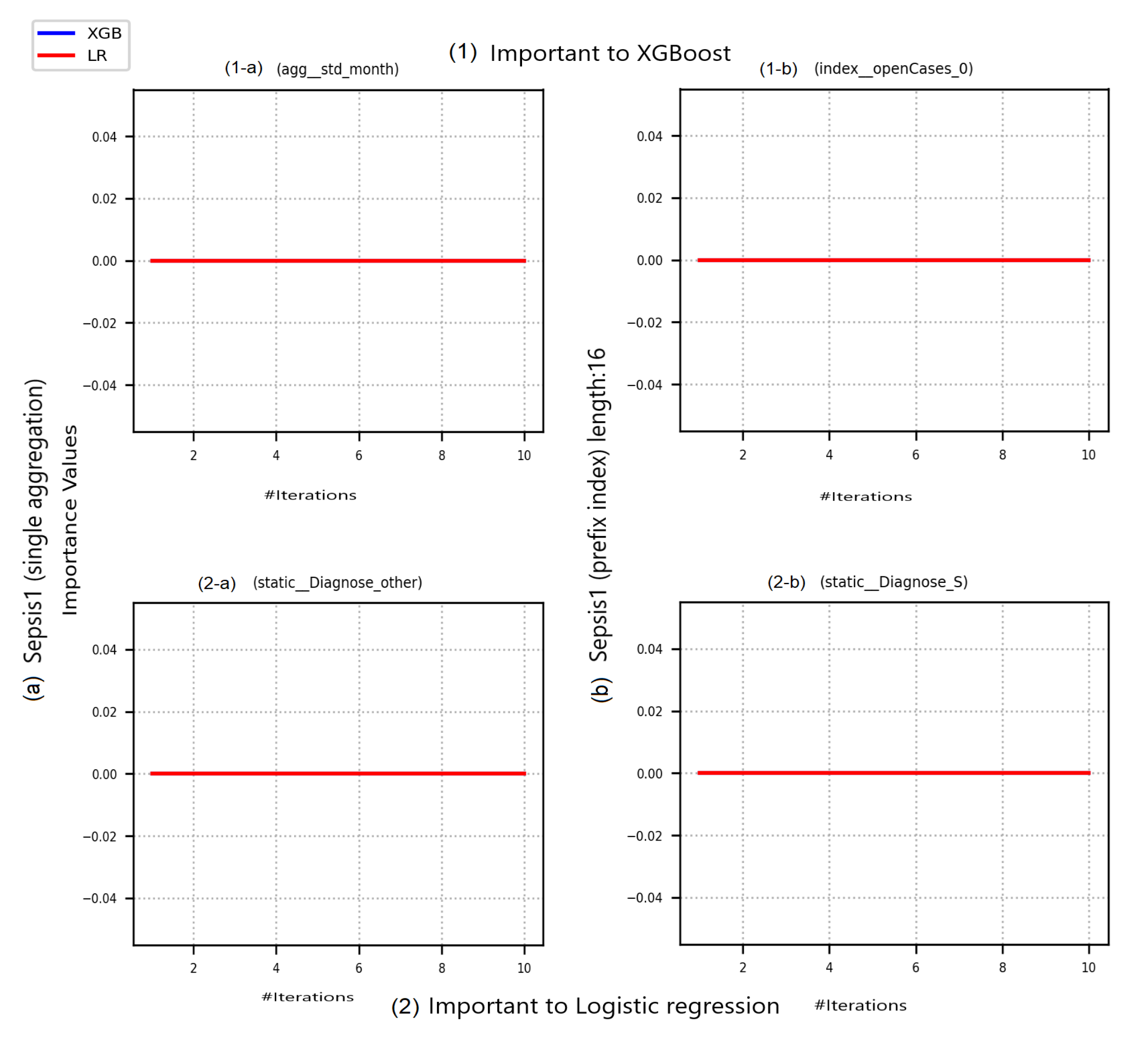 Algorithms 15 00199 g006 550