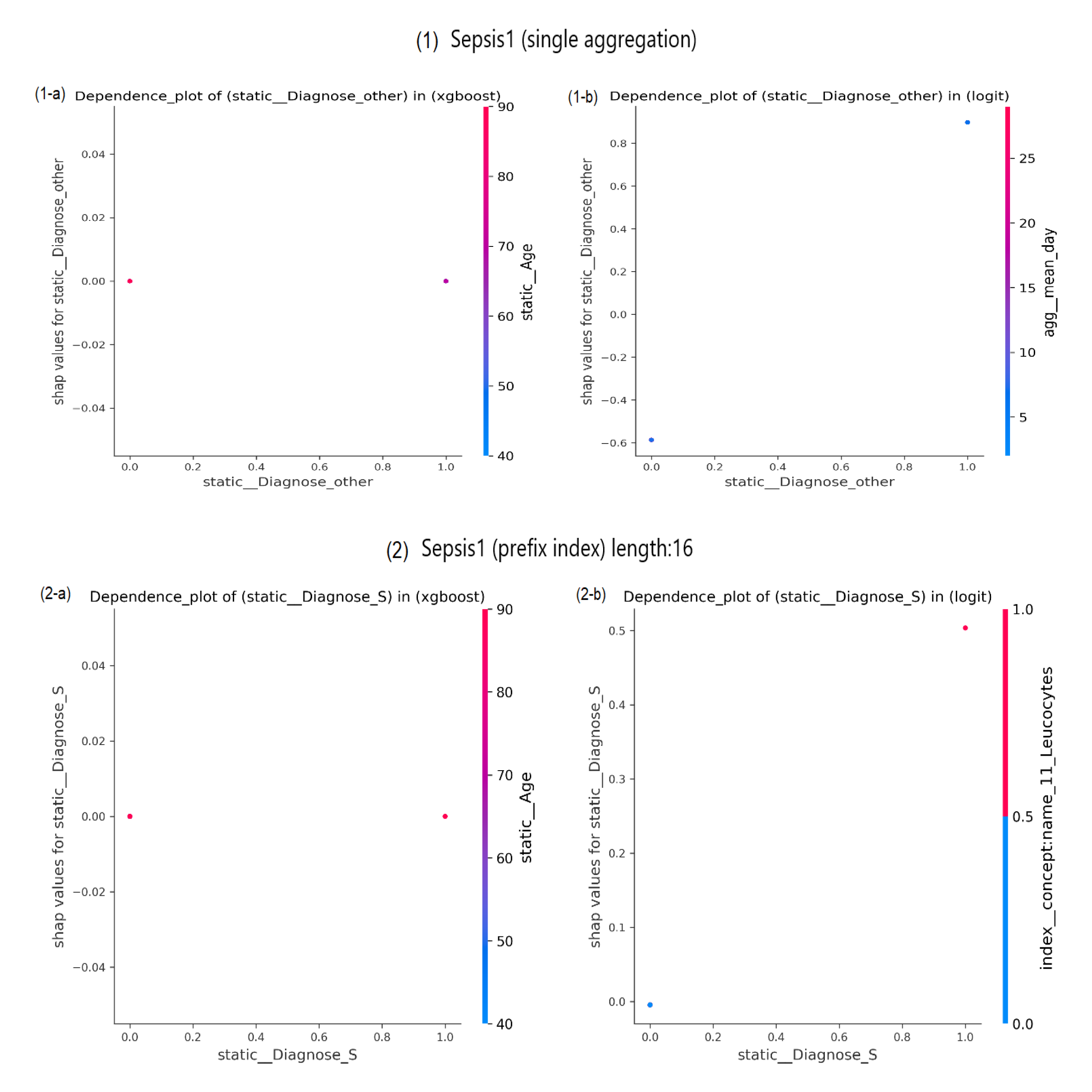 Algorithms 15 00199 g007 550