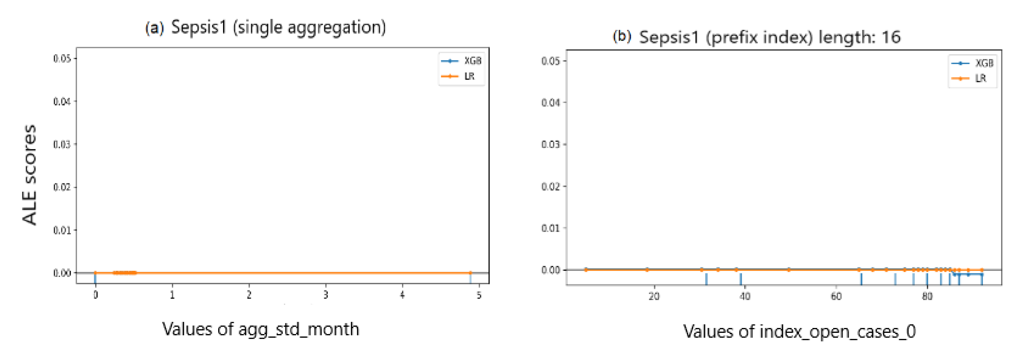 Algorithms 15 00199 g008 550