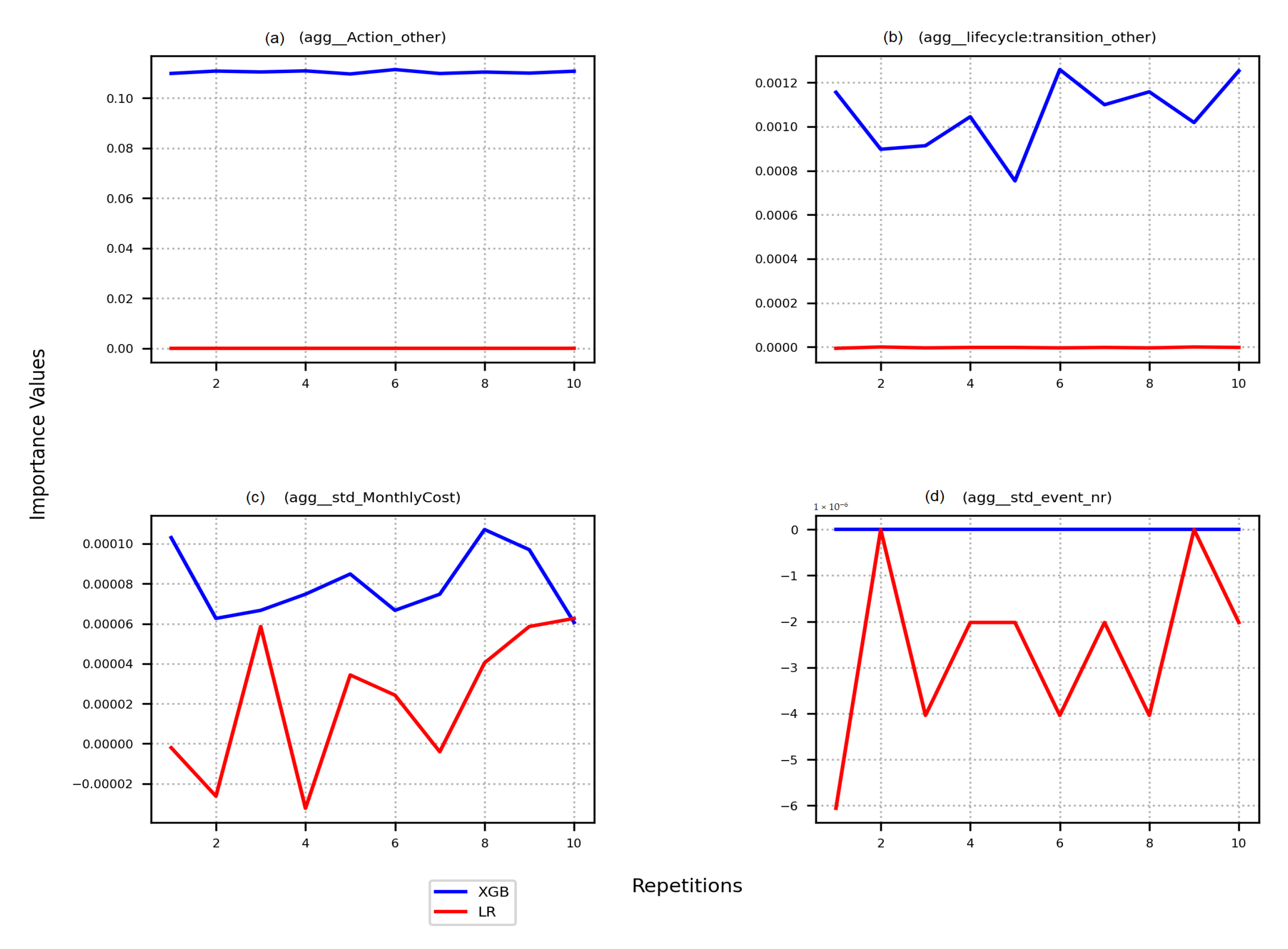 Algorithms 15 00199 g009 550