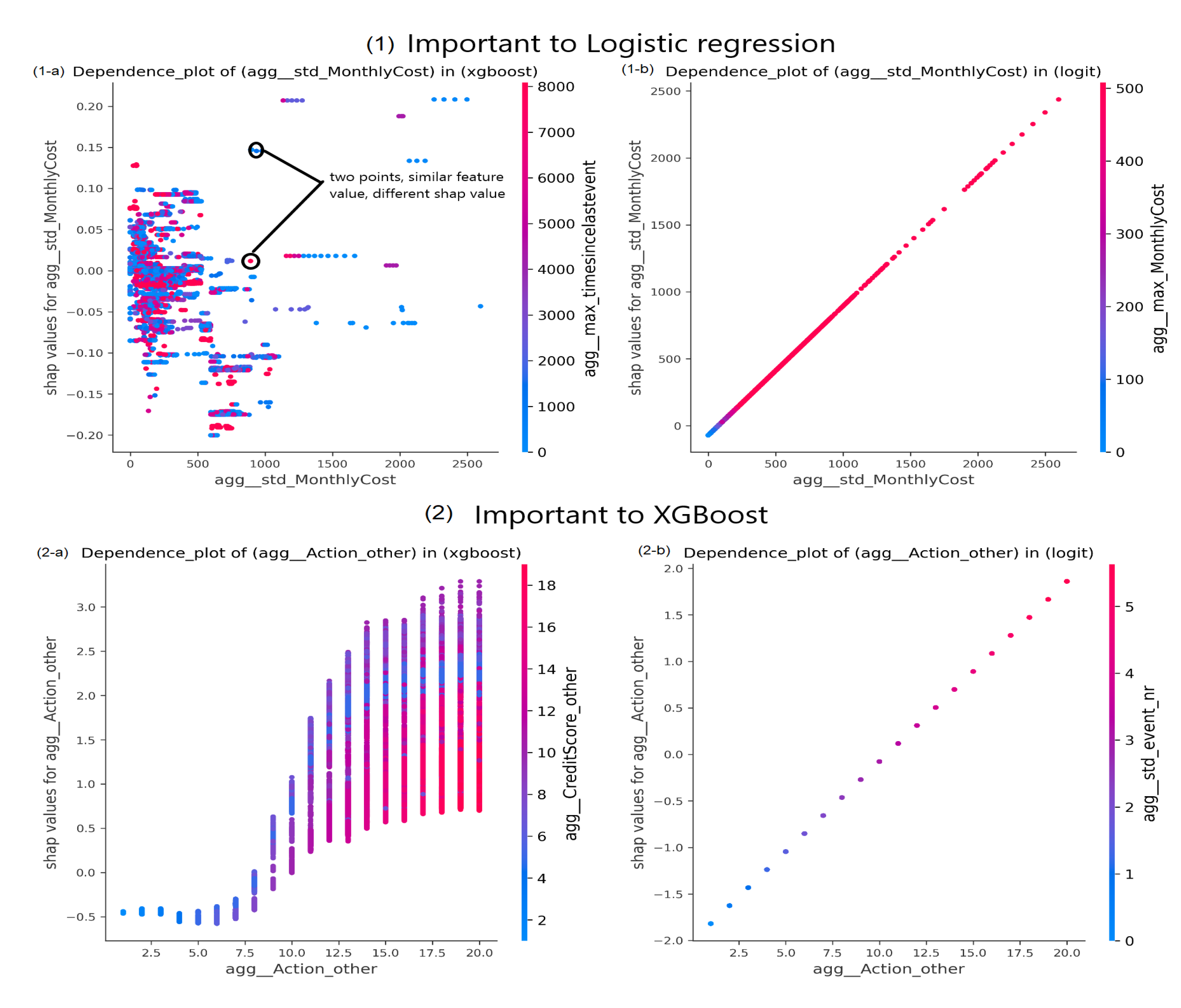 Algorithms 15 00199 g010 550
