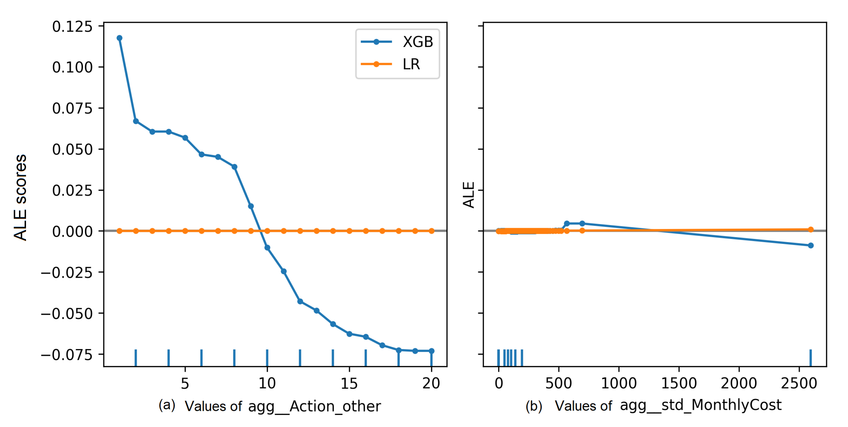 Algorithms 15 00199 g011 550