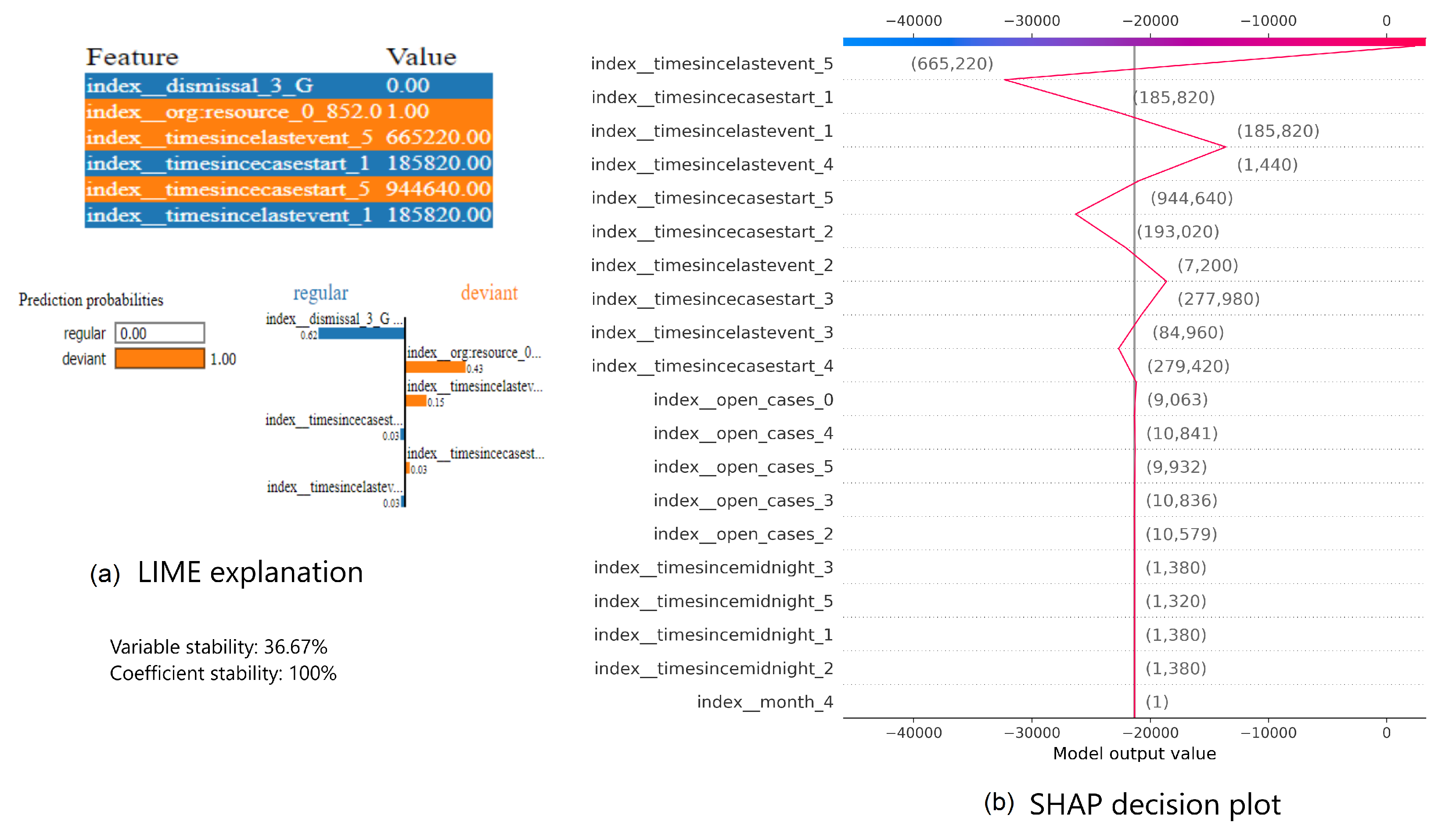 Algorithms 15 00199 g012 550
