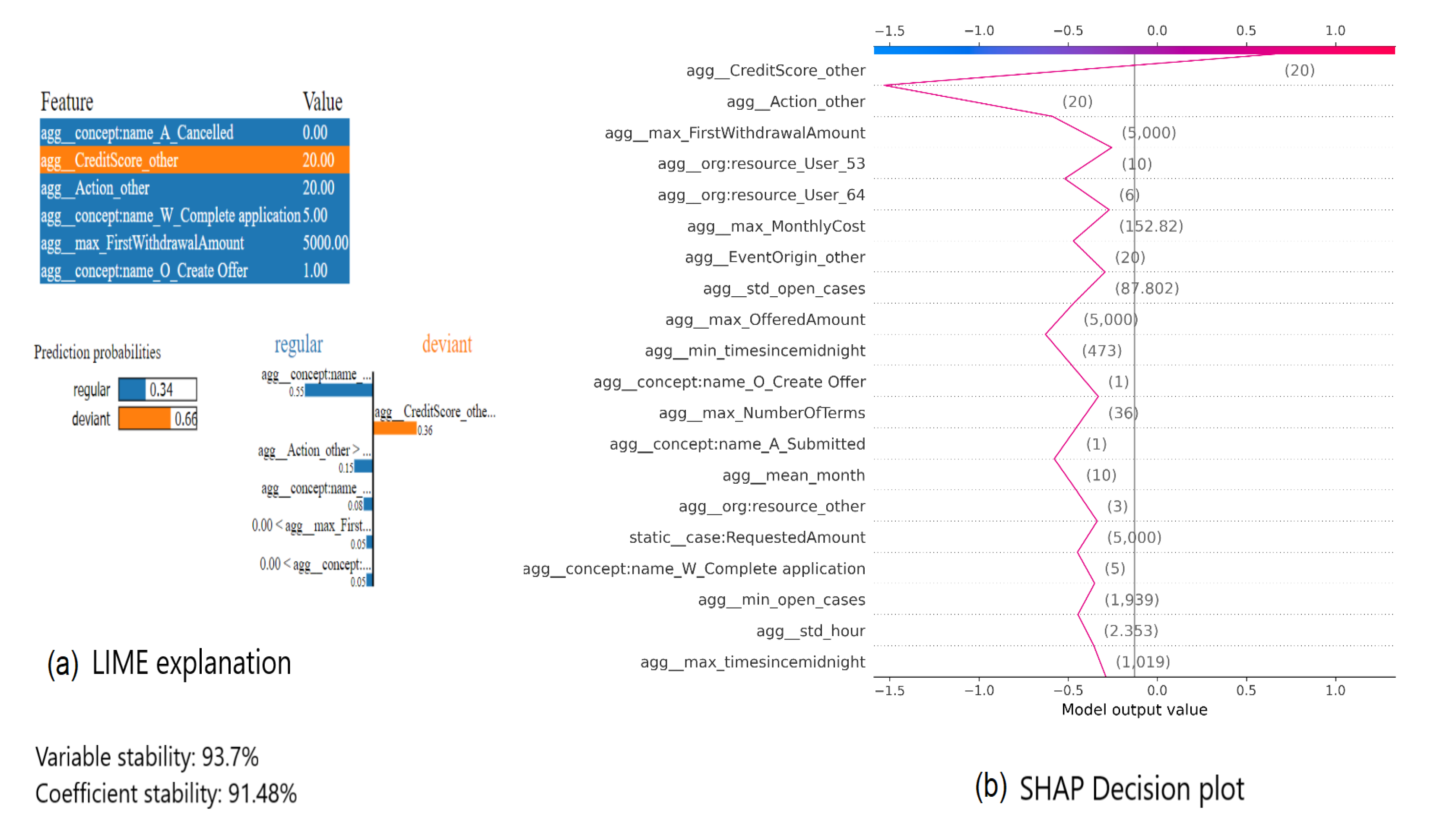 Algorithms 15 00199 g013 550