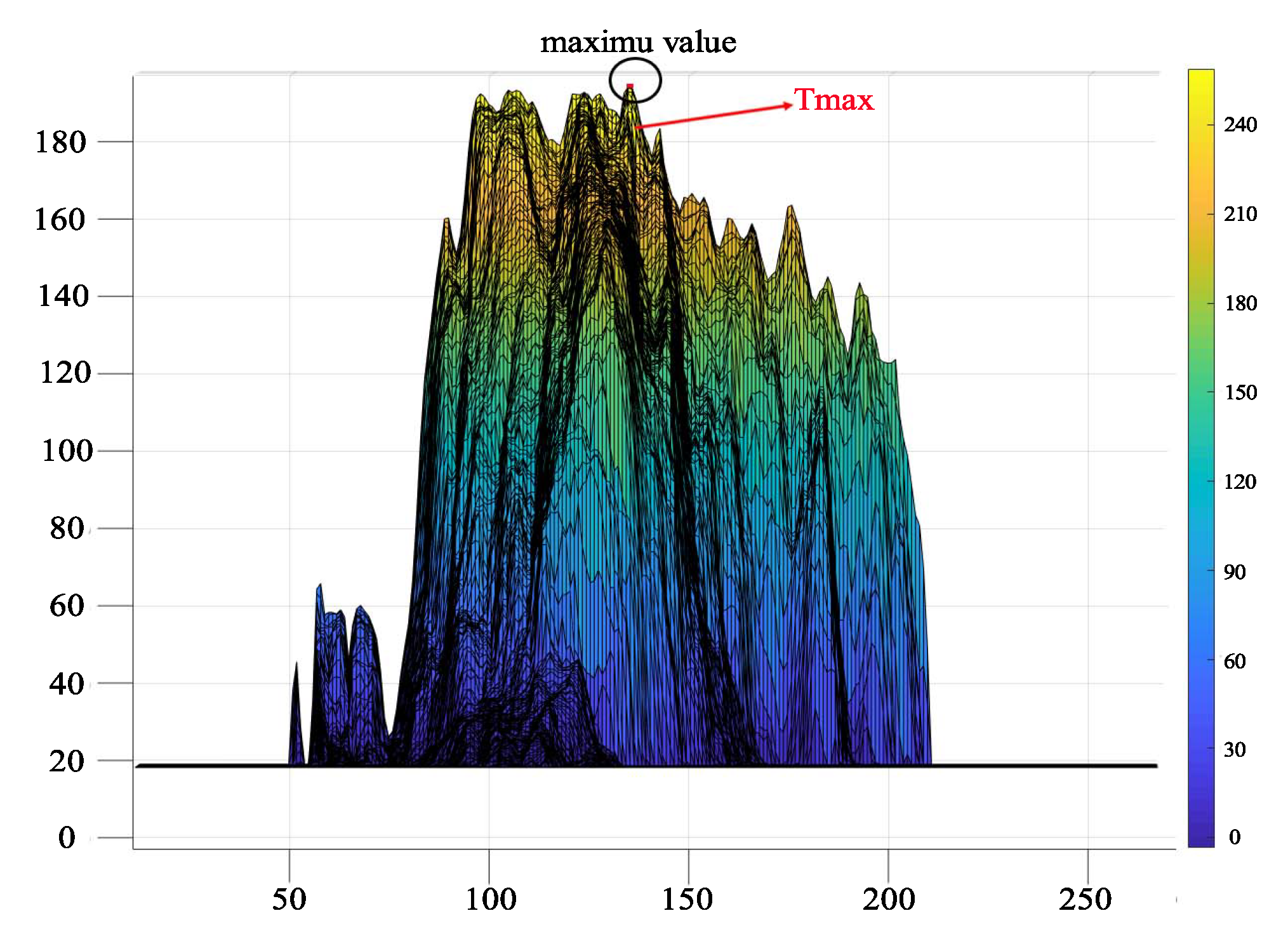 Algorithms 15 00200 g004 550