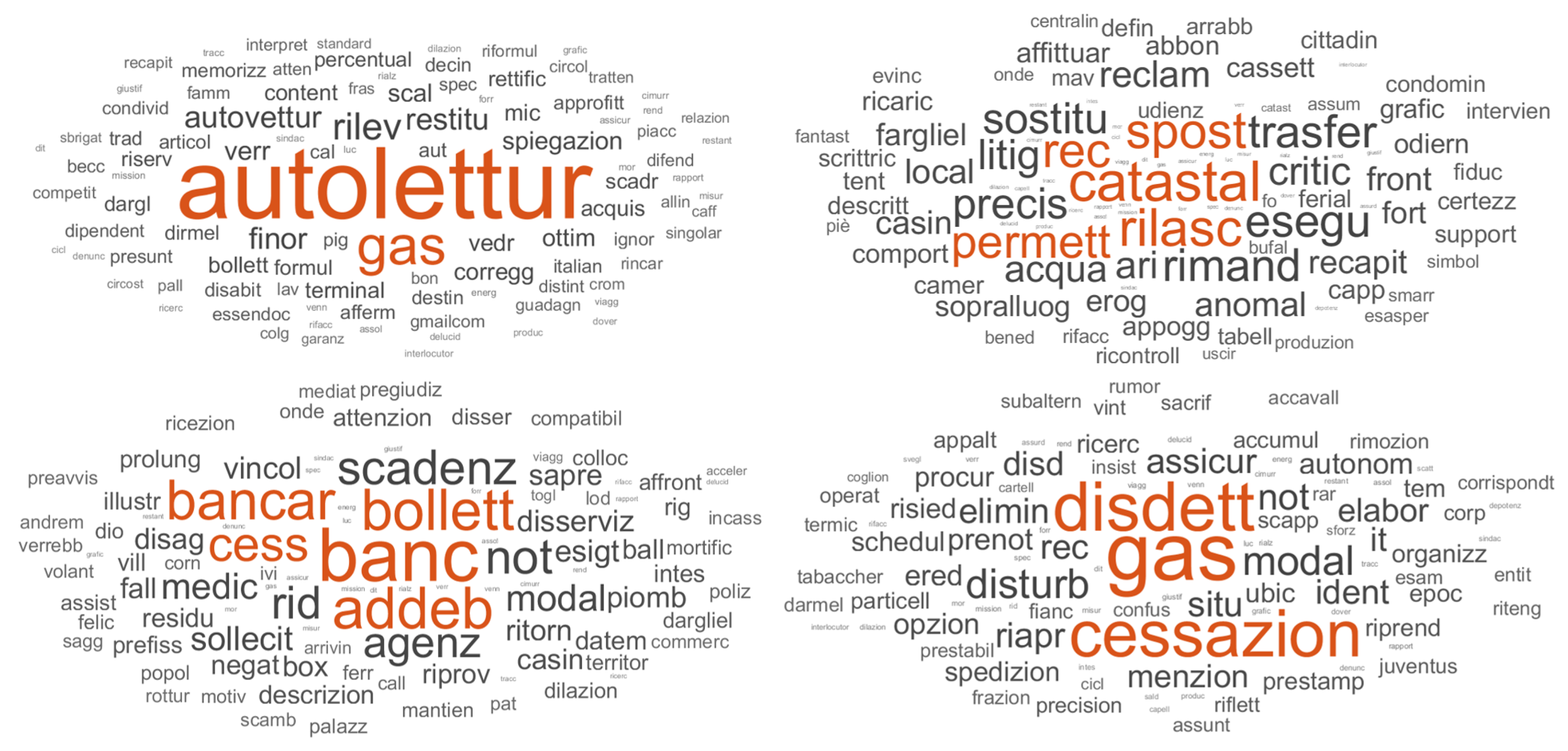 Algorithms 15 00204 g007 550