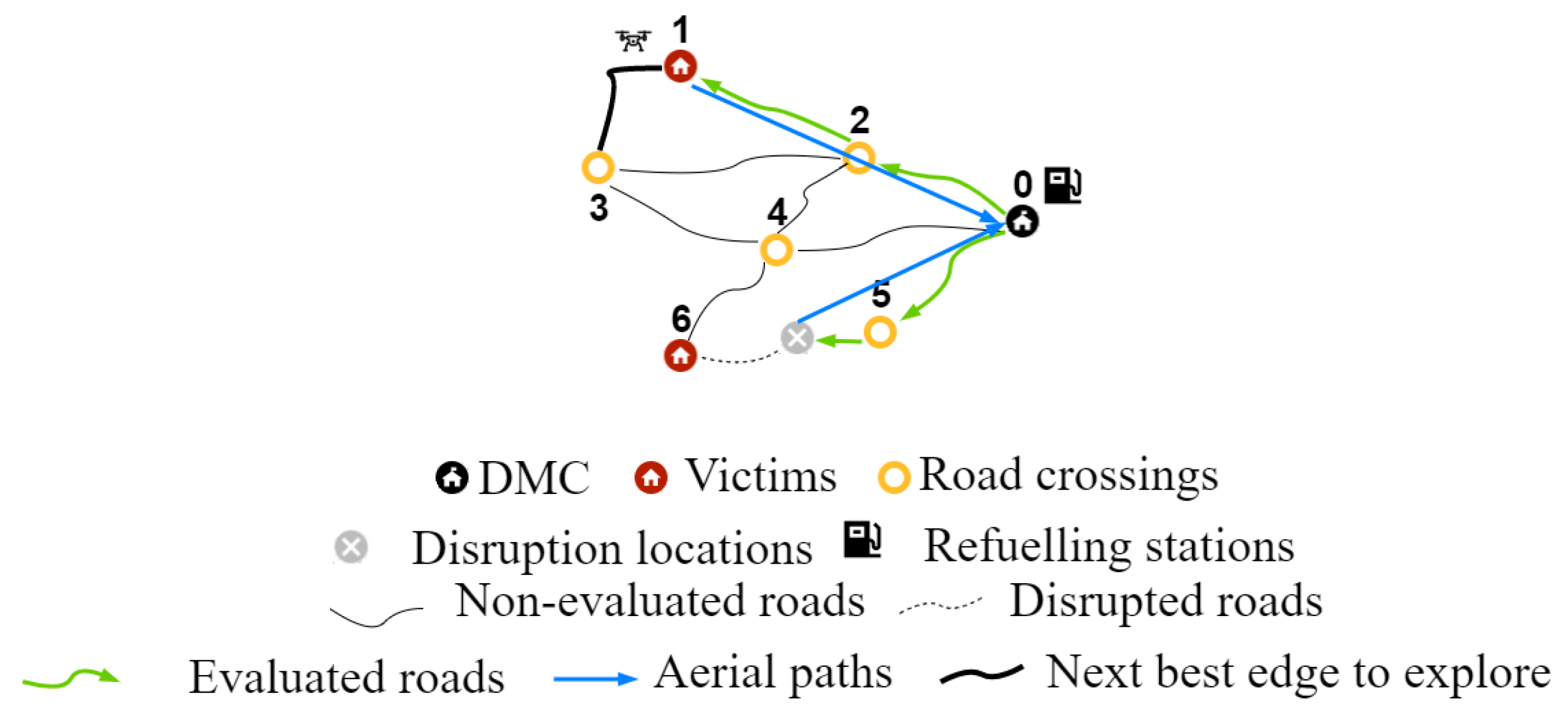 Algorithms 15 00217 g005 550