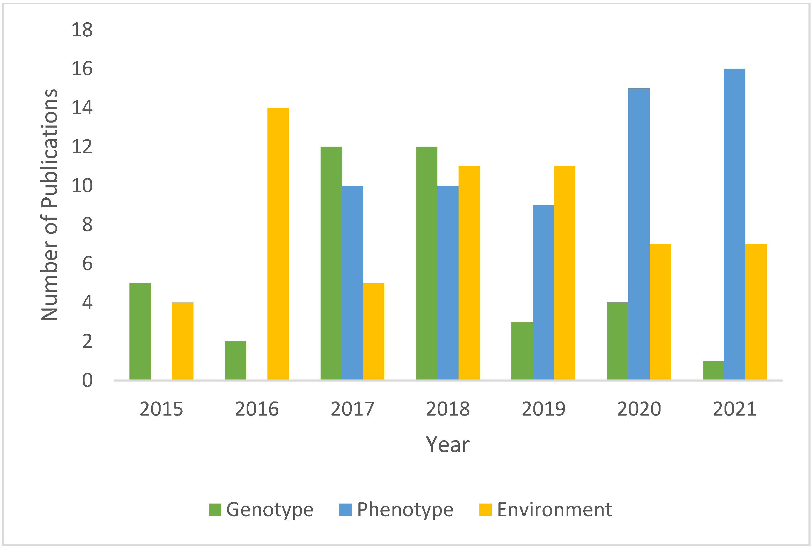 Algorithms 15 00218 g004 Algorithms 15 00218 g004