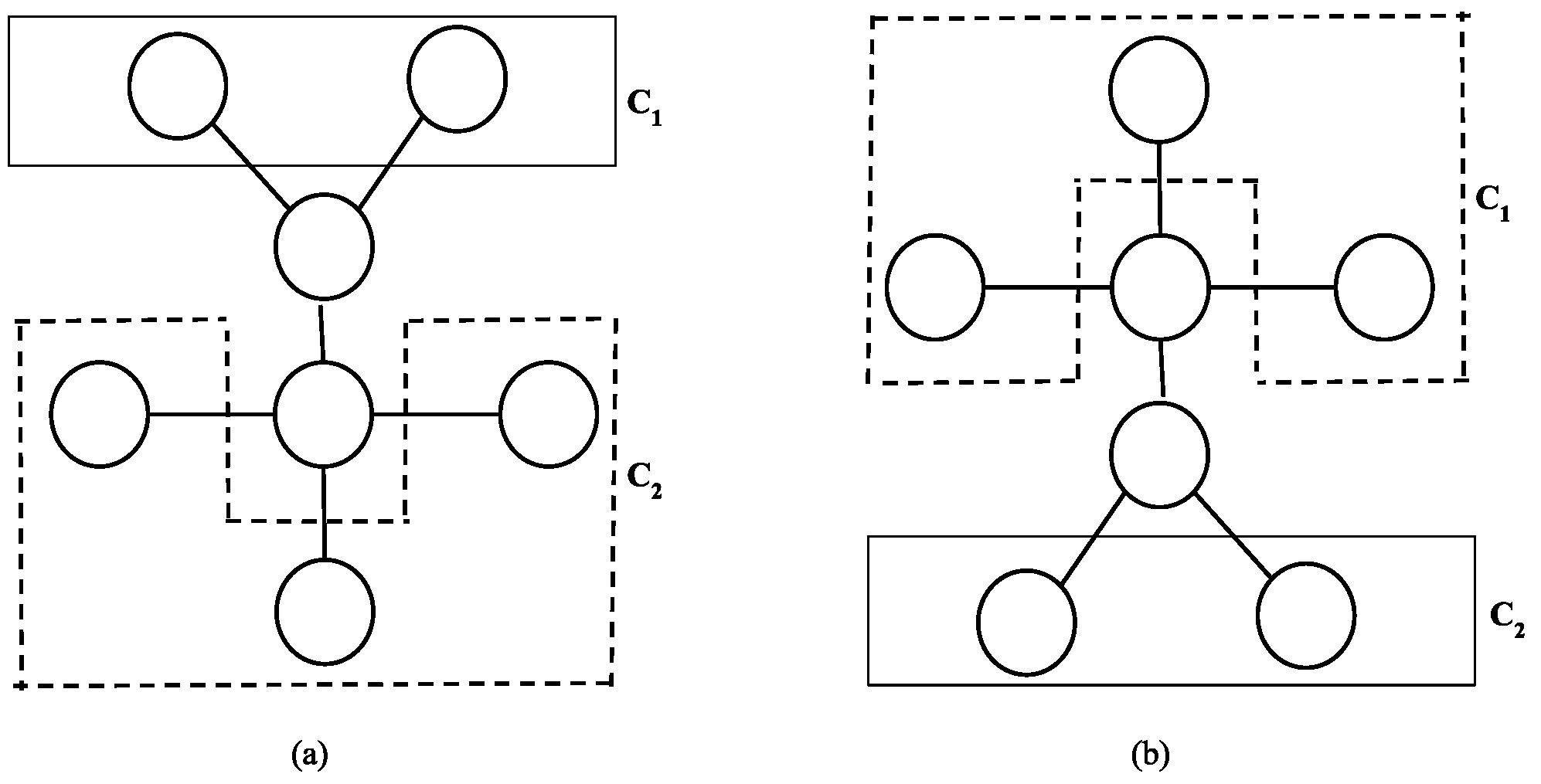 Algorithms 15 00220 g008 Algorithms 15 00220 g008