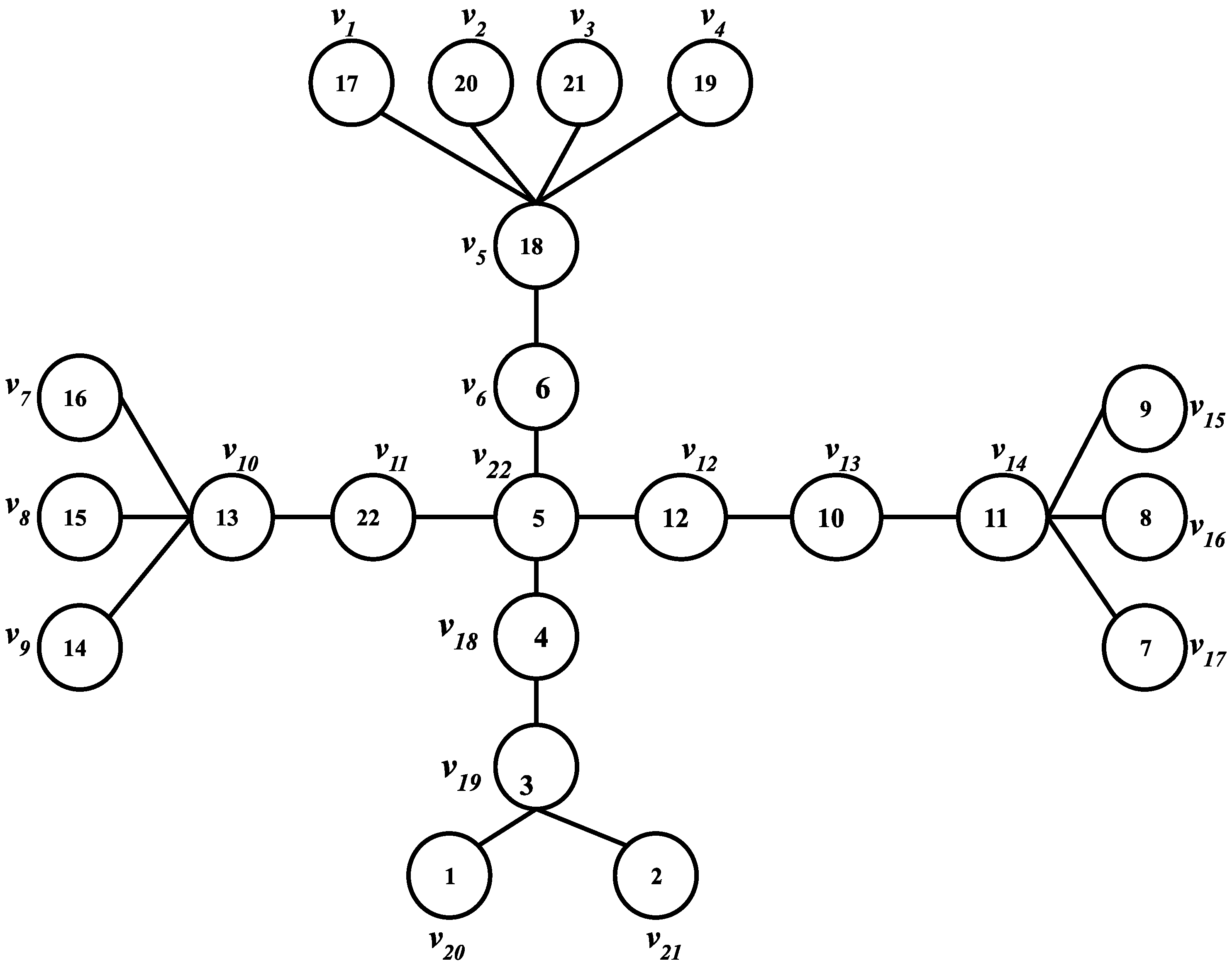 Algorithms 15 00220 g009 Algorithms 15 00220 g009