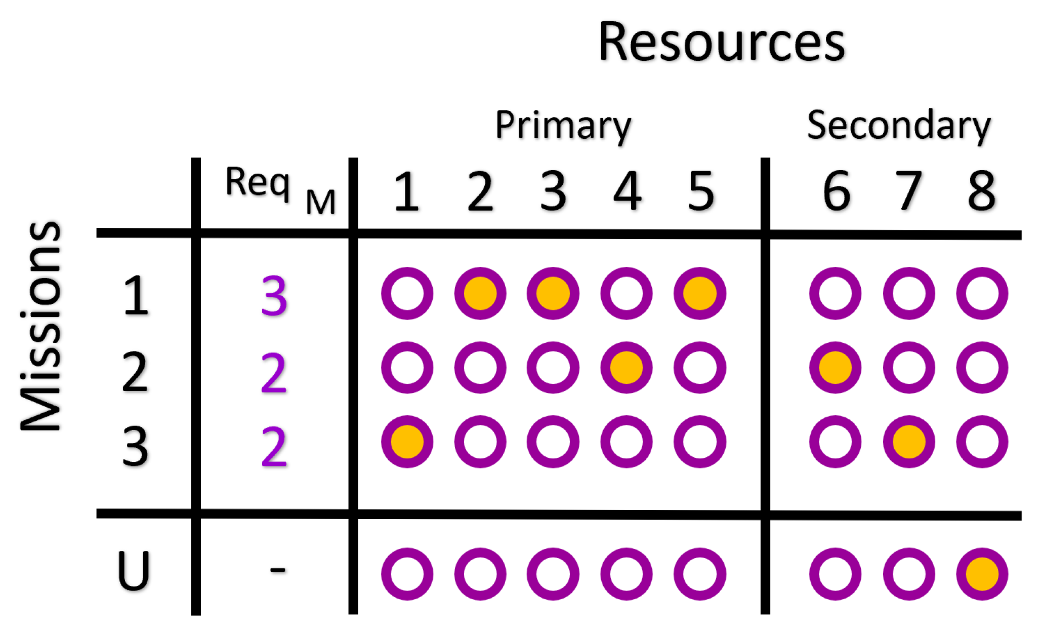 Algorithms 15 00224 g001