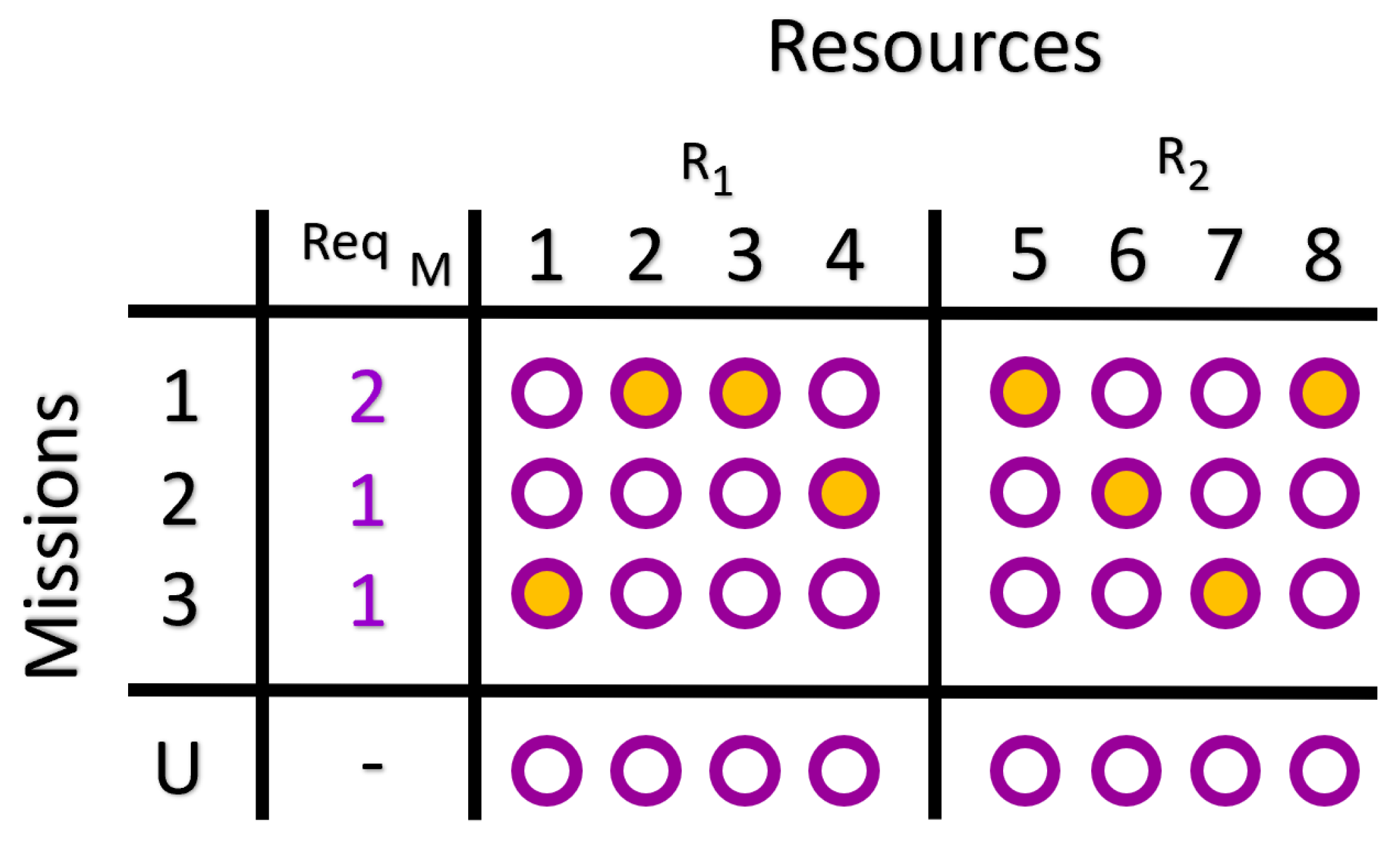 Algorithms 15 00224 g002