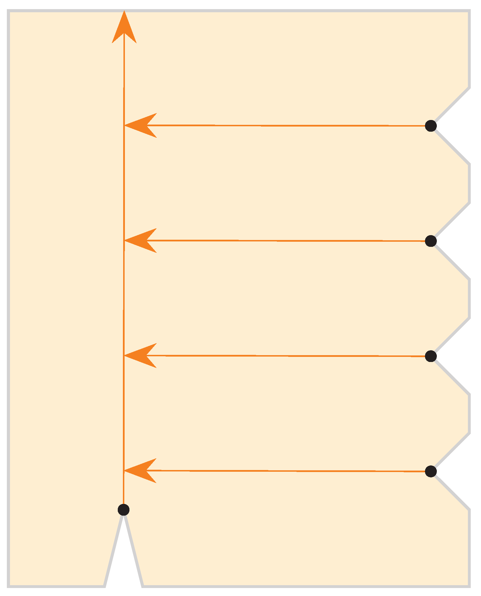 Algorithms 15 00225 g007 Algorithms 15 00225 g007