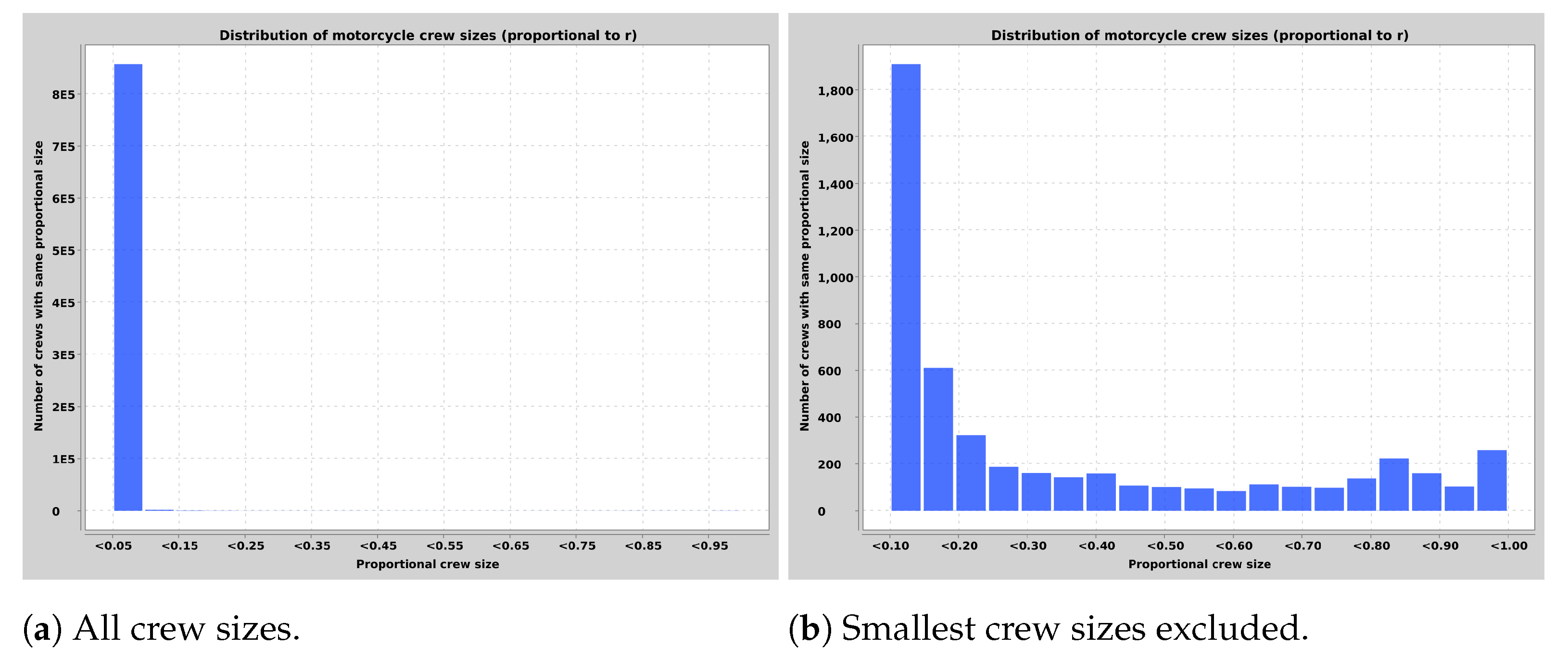 Algorithms 15 00225 g015 Algorithms 15 00225 g015