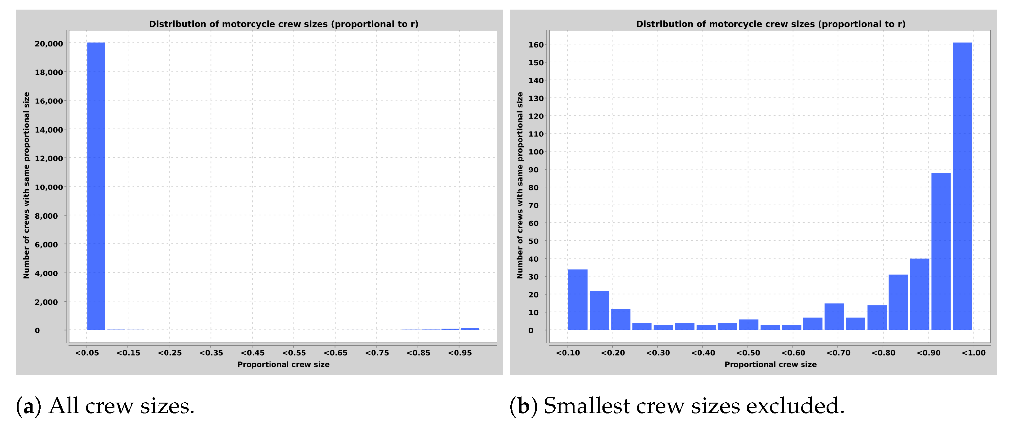 Algorithms 15 00225 g016 Algorithms 15 00225 g016