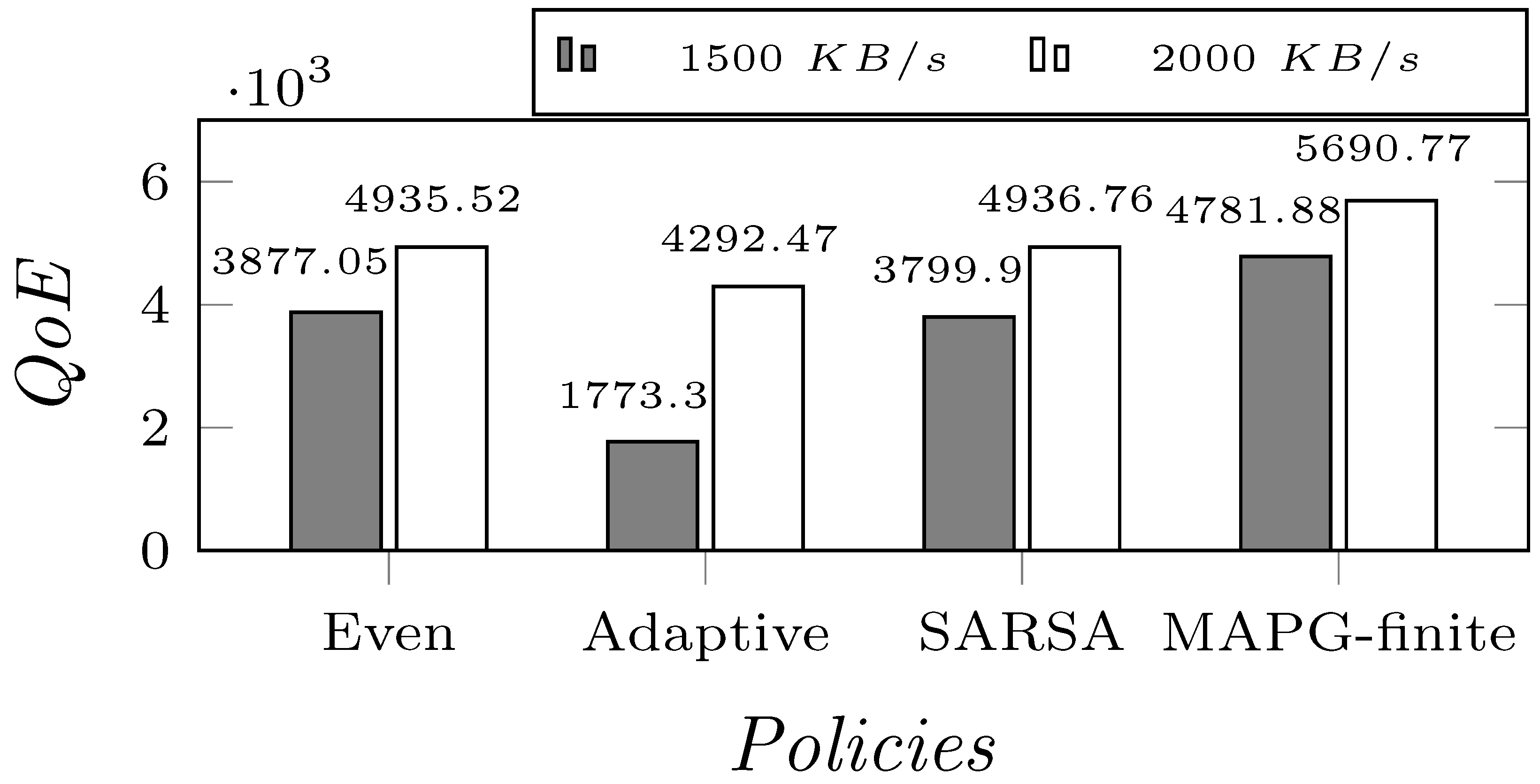 Algorithms 15 00227 g006
