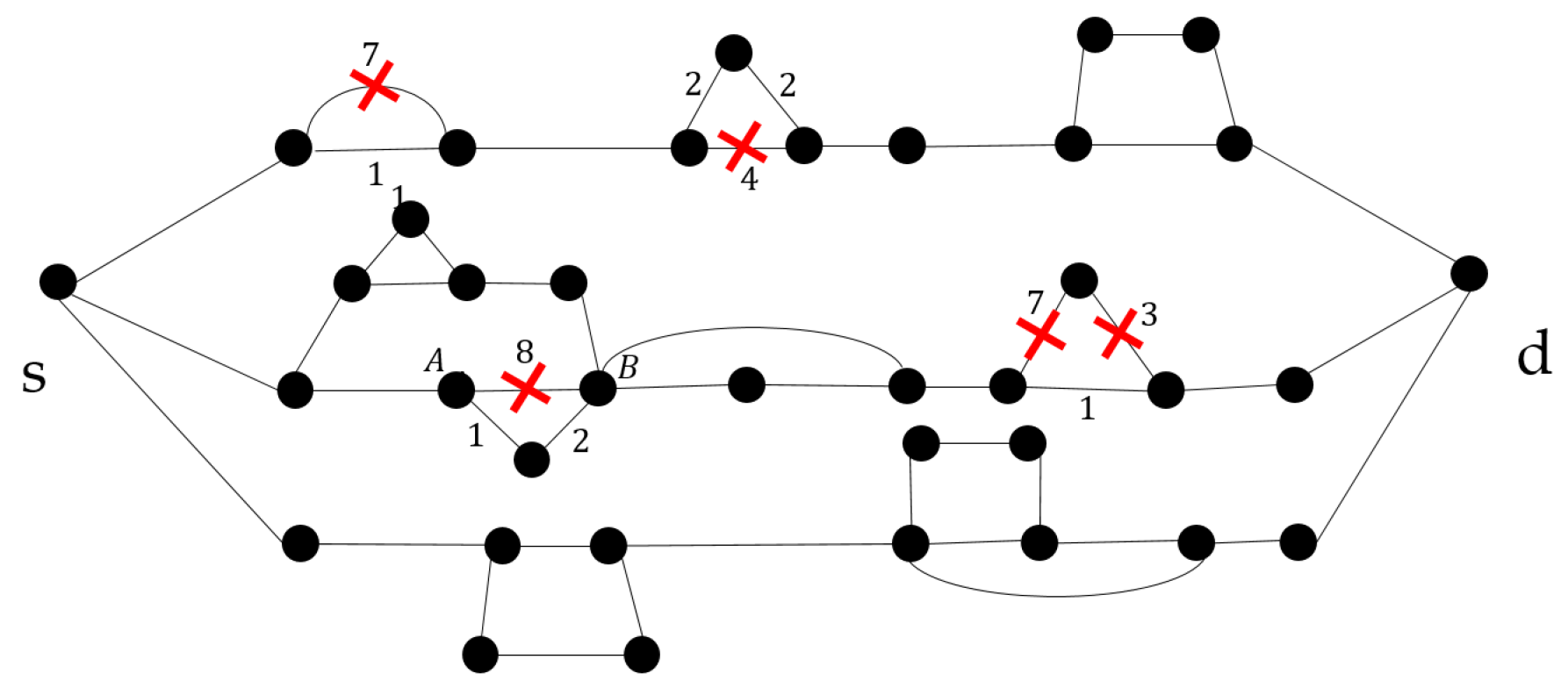 Algorithms 15 00228 g007