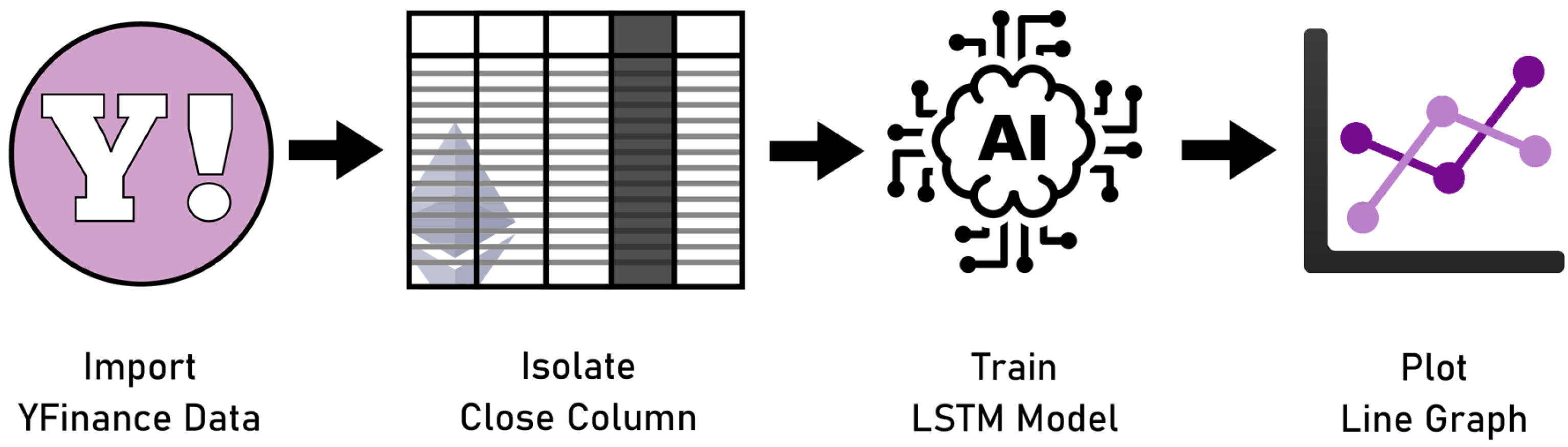 Algorithms 15 00230 g002 550