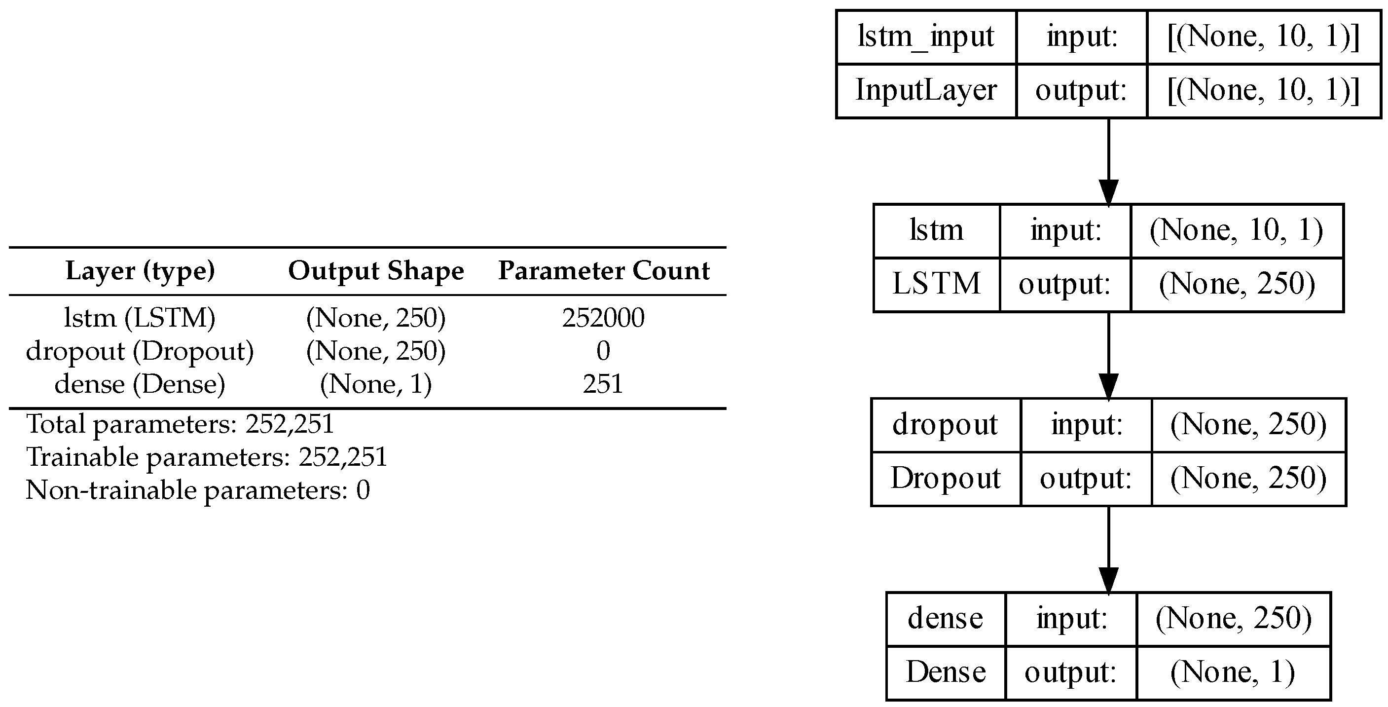 Algorithms 15 00230 g004 550