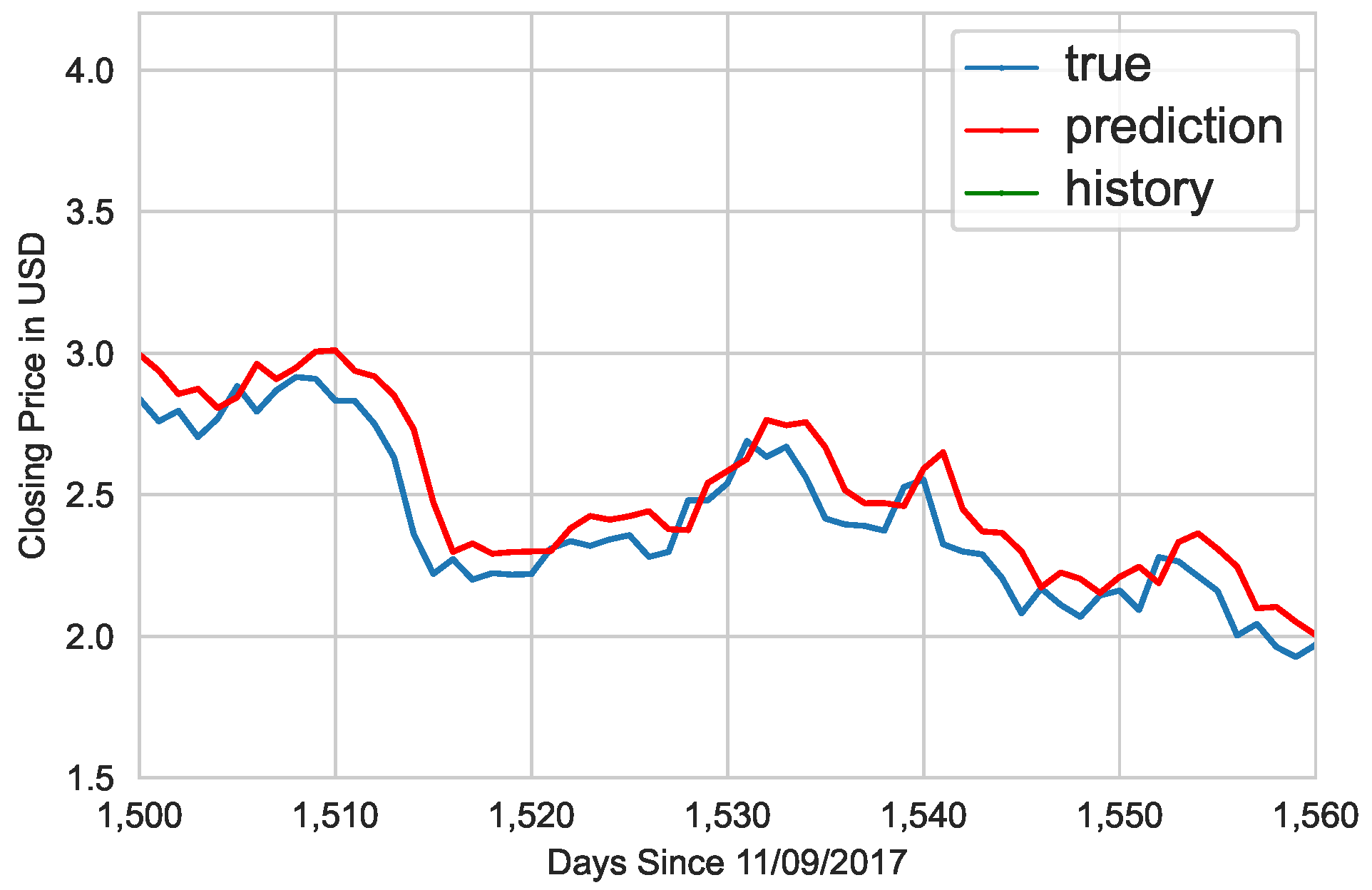 Algorithms 15 00230 g006 550