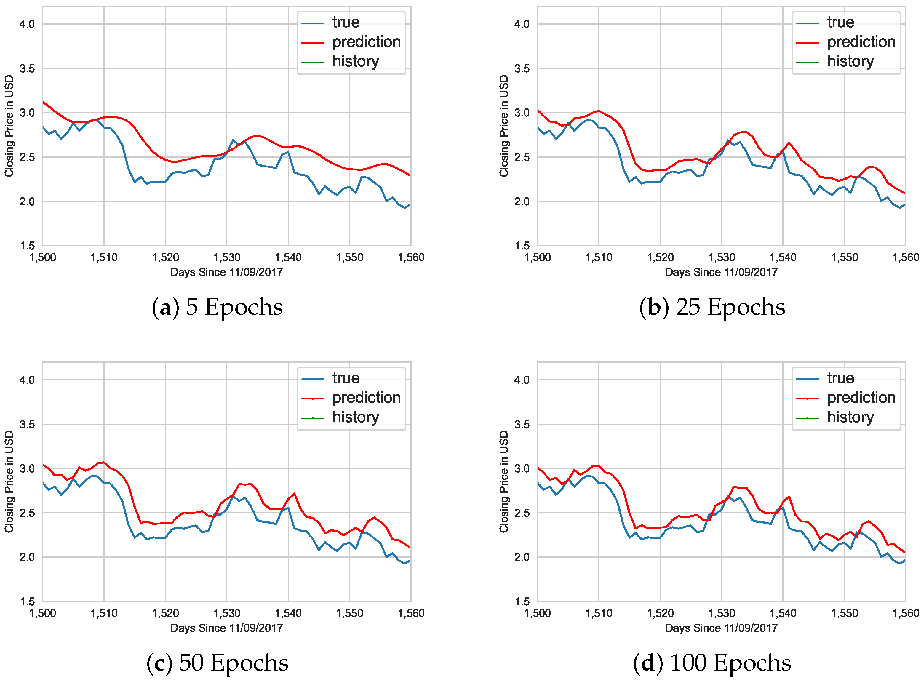 Algorithms 15 00230 g007 550