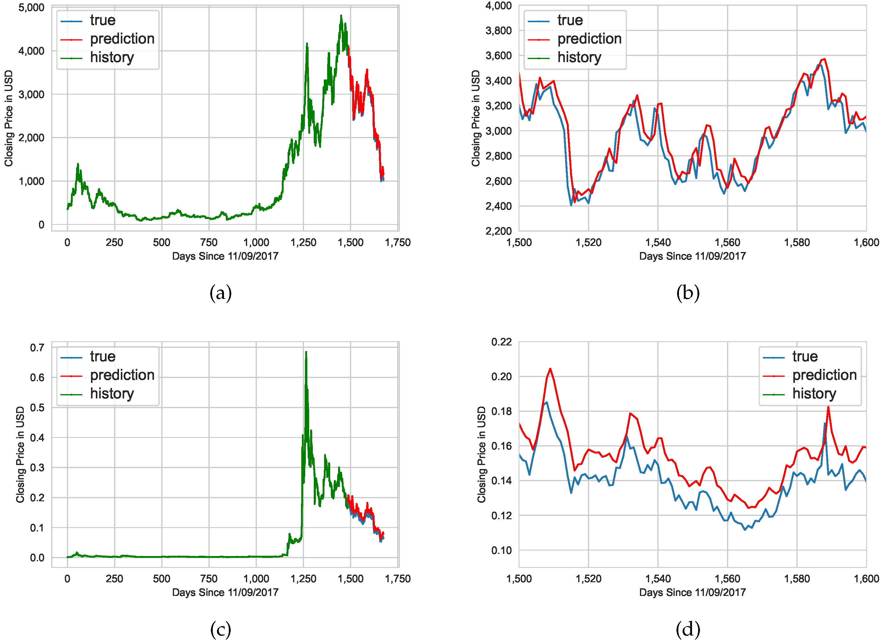 Algorithms 15 00230 g009 550