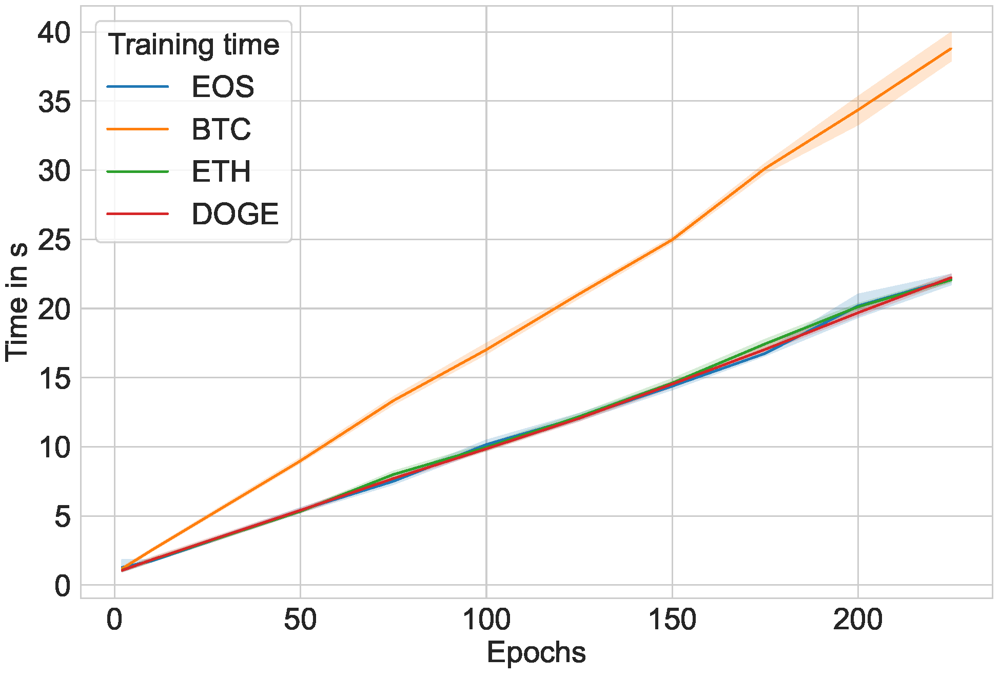 Algorithms 15 00230 g012 550