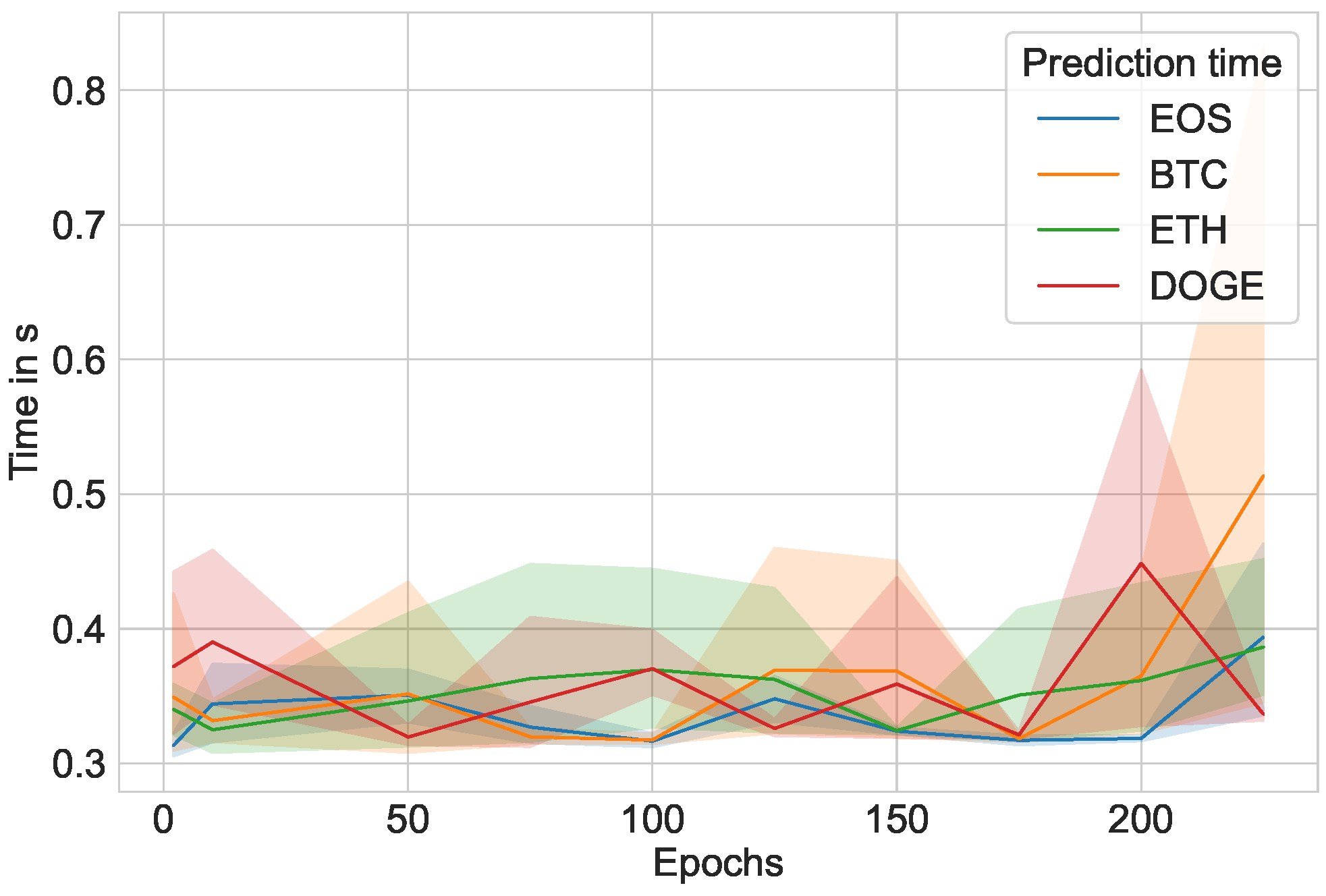 Algorithms 15 00230 g013 550