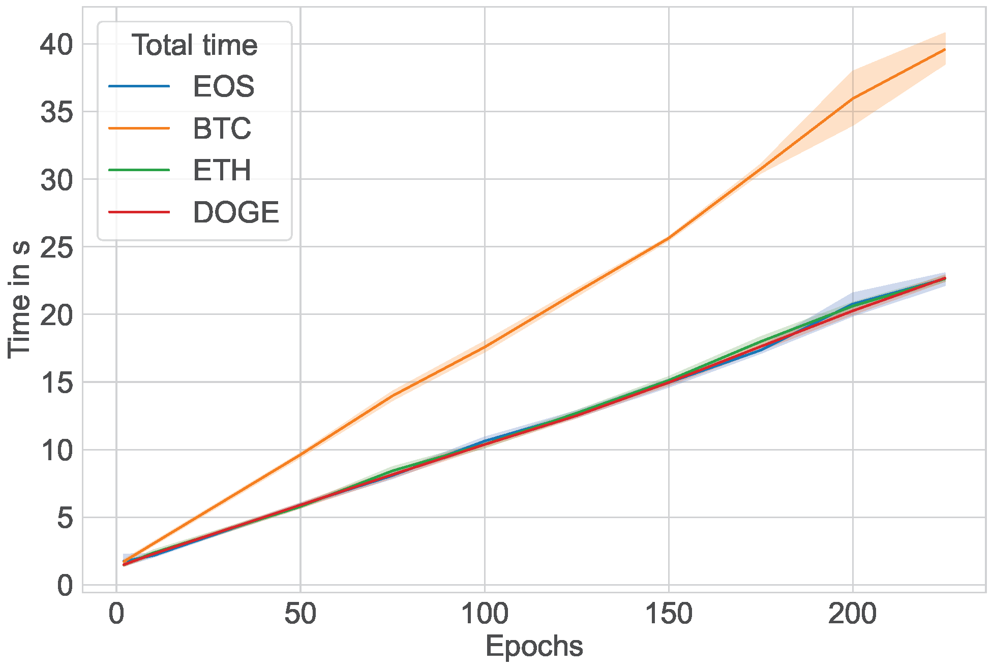 Algorithms 15 00230 g016 550