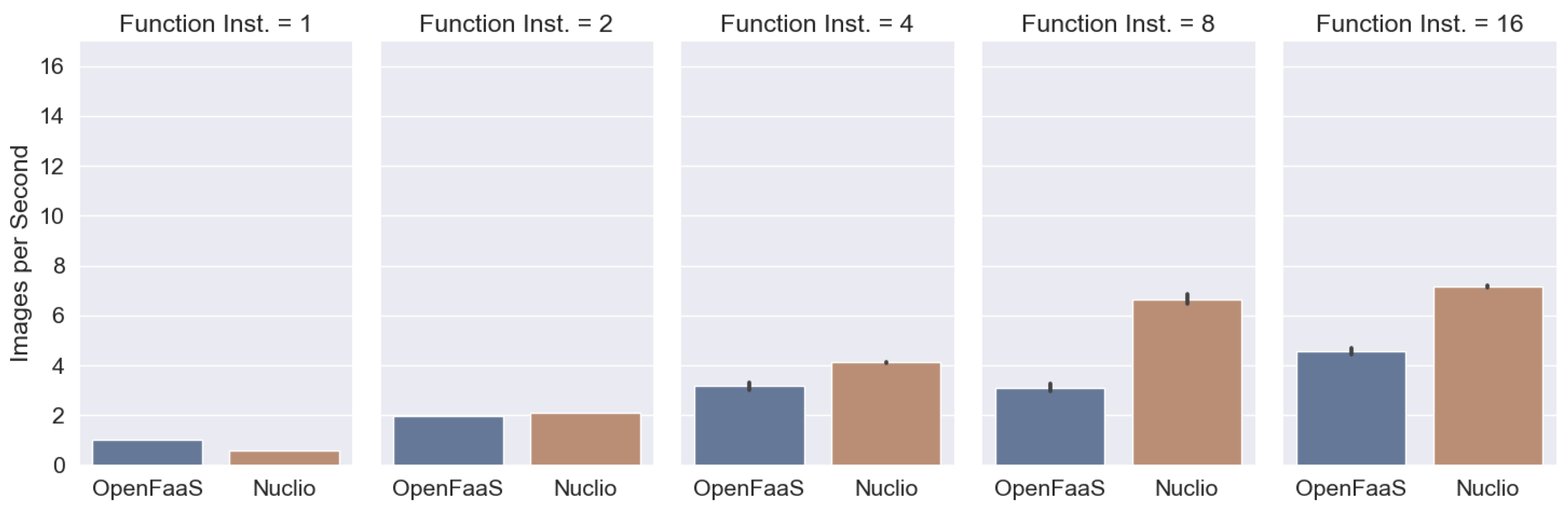 Algorithms 15 00234 g001 550