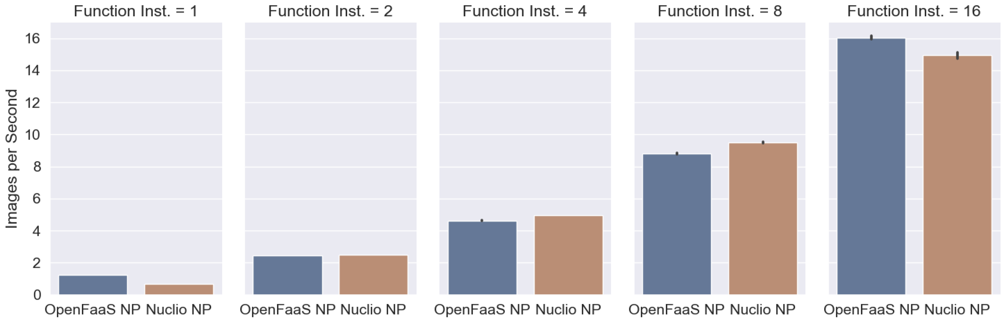 Algorithms 15 00234 g002 550