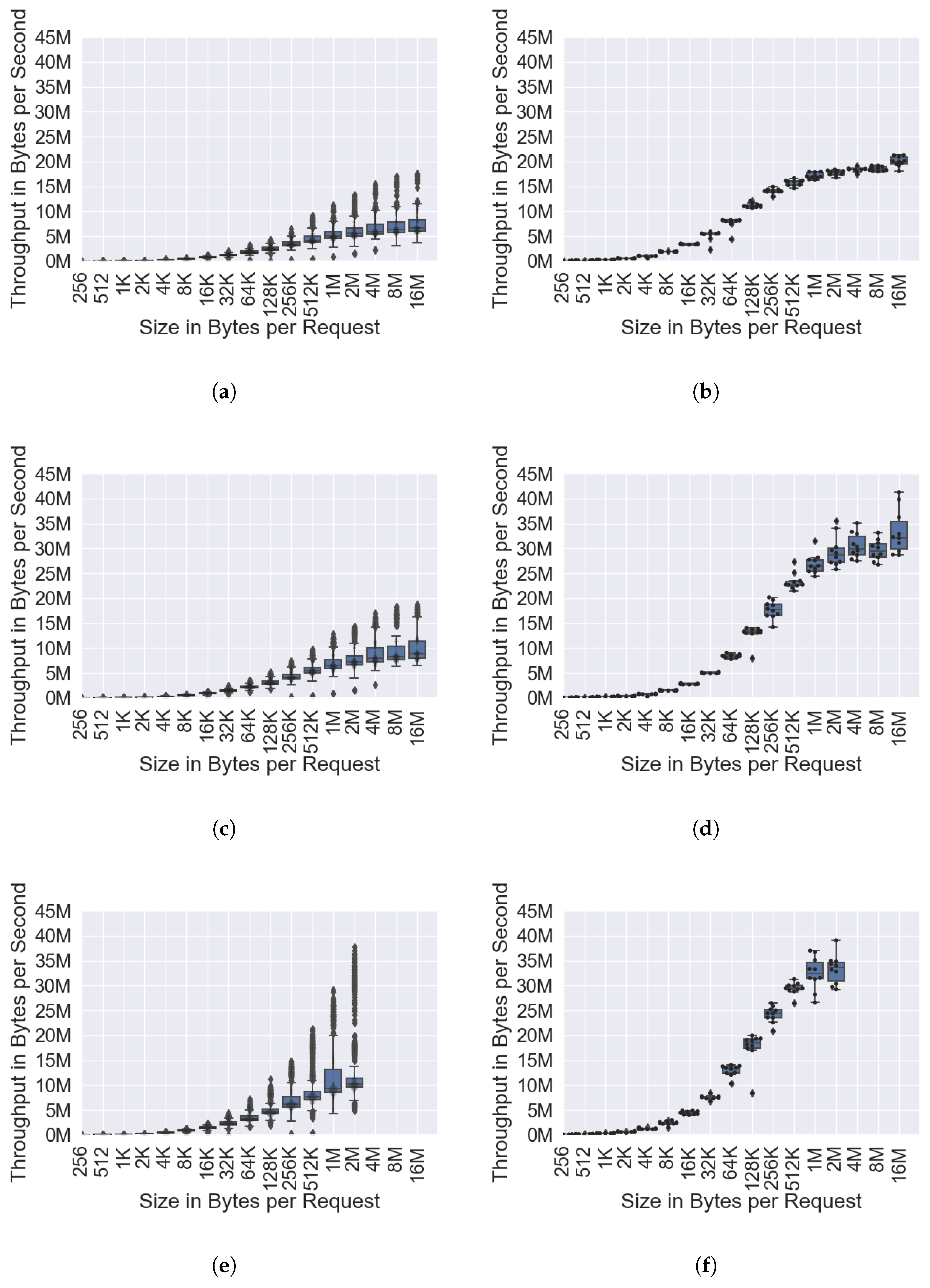 Algorithms 15 00234 g003 550